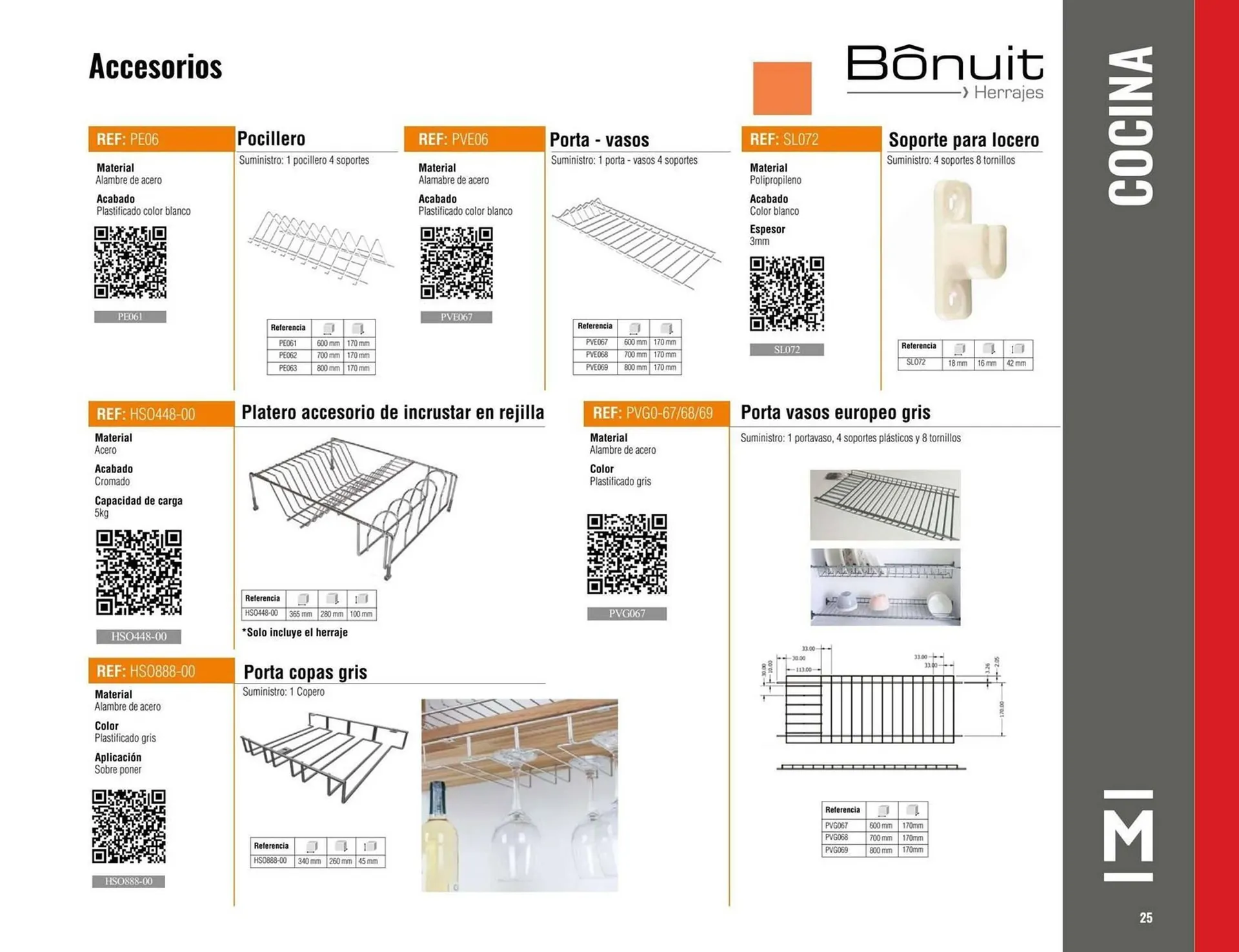 Catalogo de Catálogo Madecentro 25 de marzo al 31 de diciembre 2025 - Pag 27