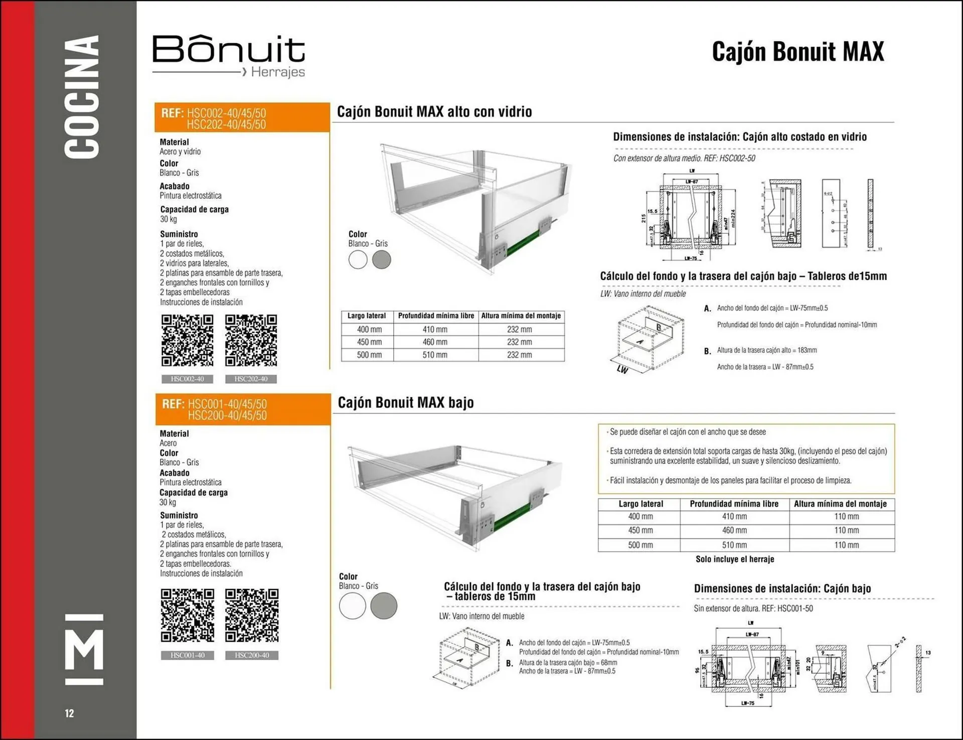Catalogo de Catálogo Madecentro 9 de octubre al 30 de noviembre 2025 - Pag 14