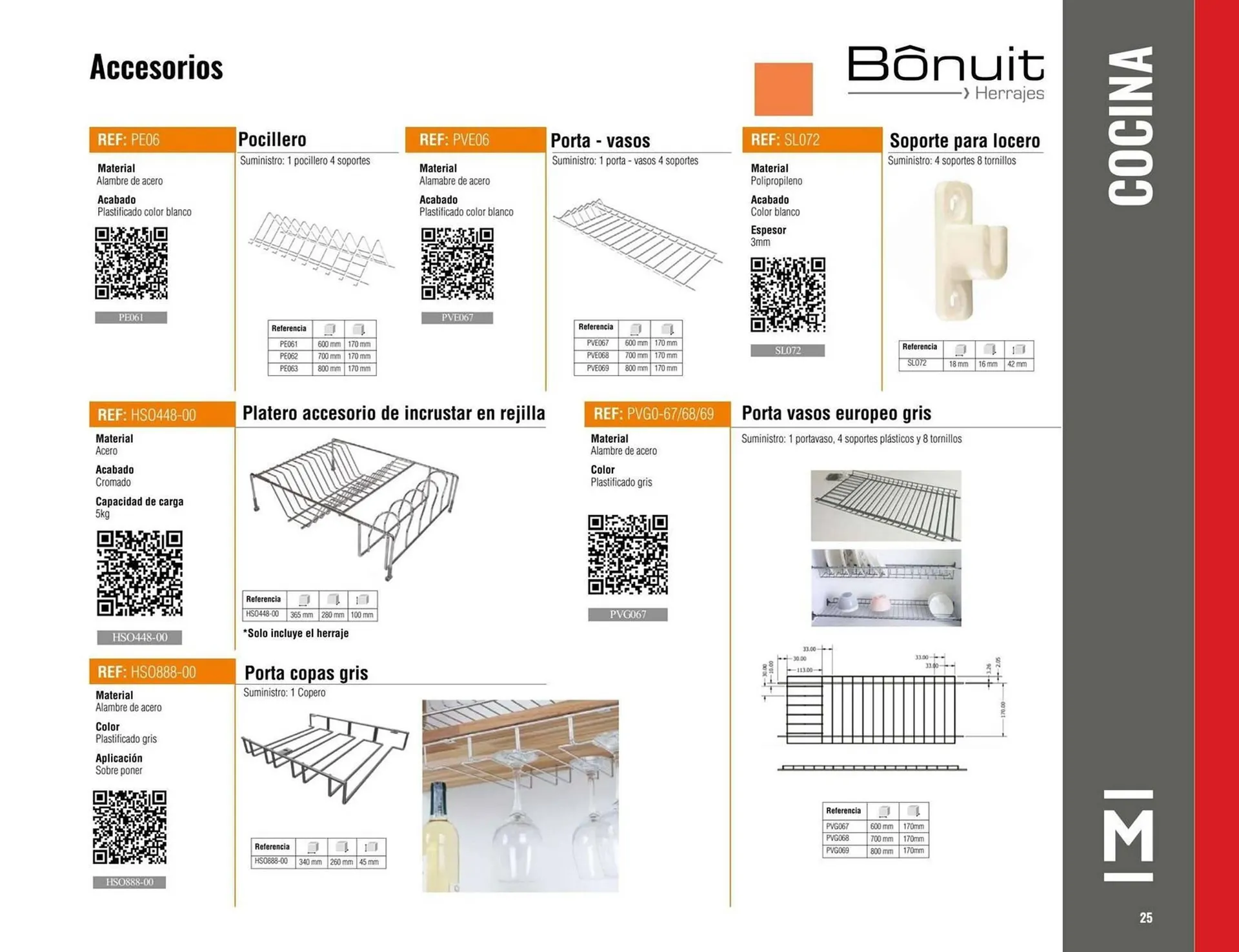 Catalogo de Catálogo Madecentro 9 de octubre al 30 de noviembre 2025 - Pag 27