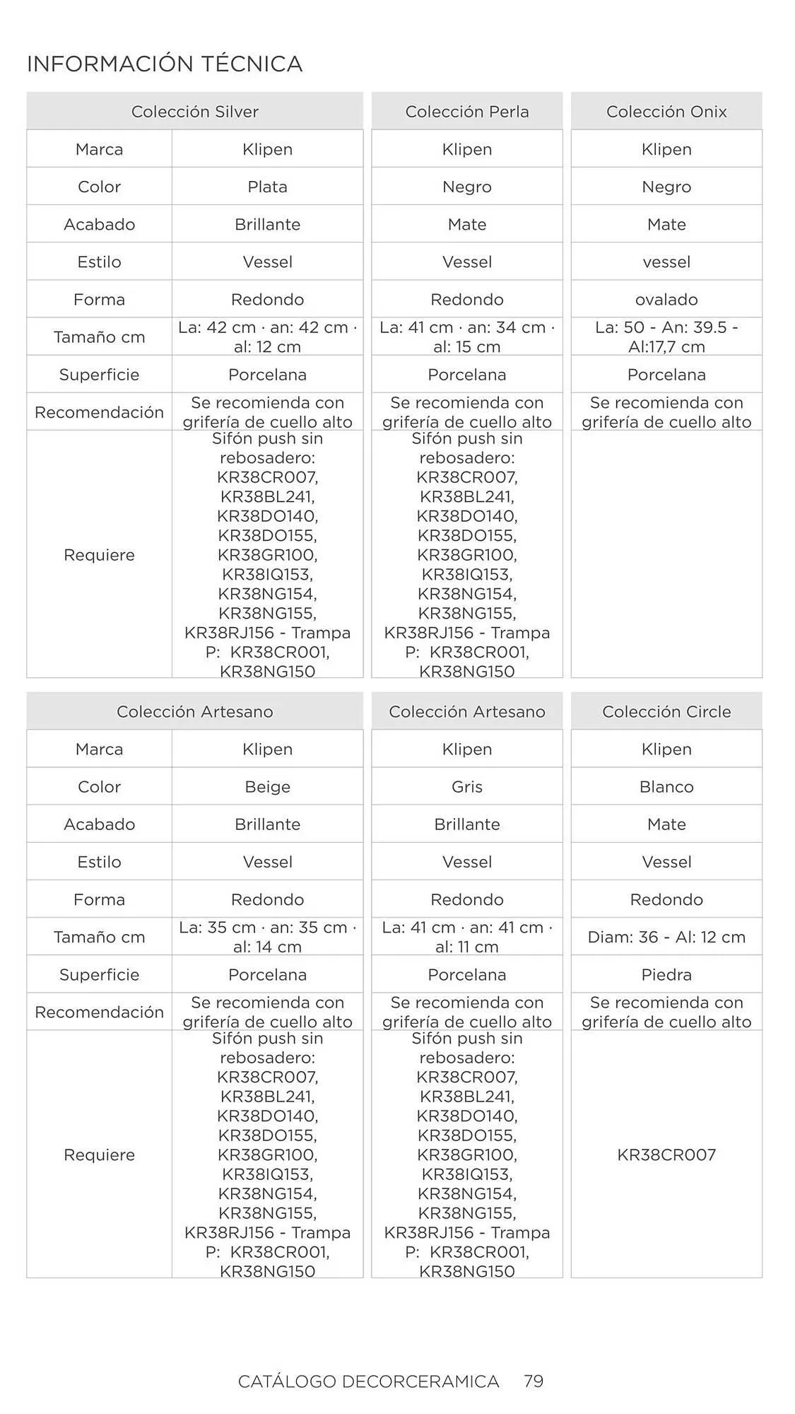 Catalogo de Catálogo Decorceramica 6 de noviembre al 6 de mayo 2025 - Pag 79