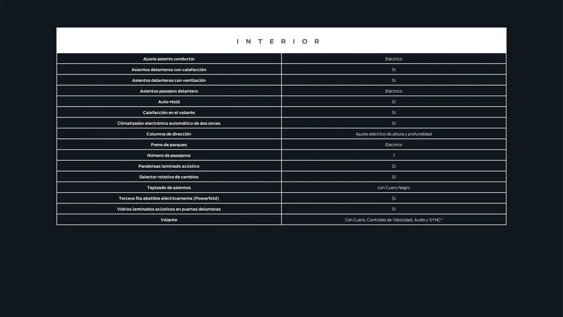 Catalogo de Catálogo Ford 29 de octubre al 29 de octubre 2025 - Pag 35