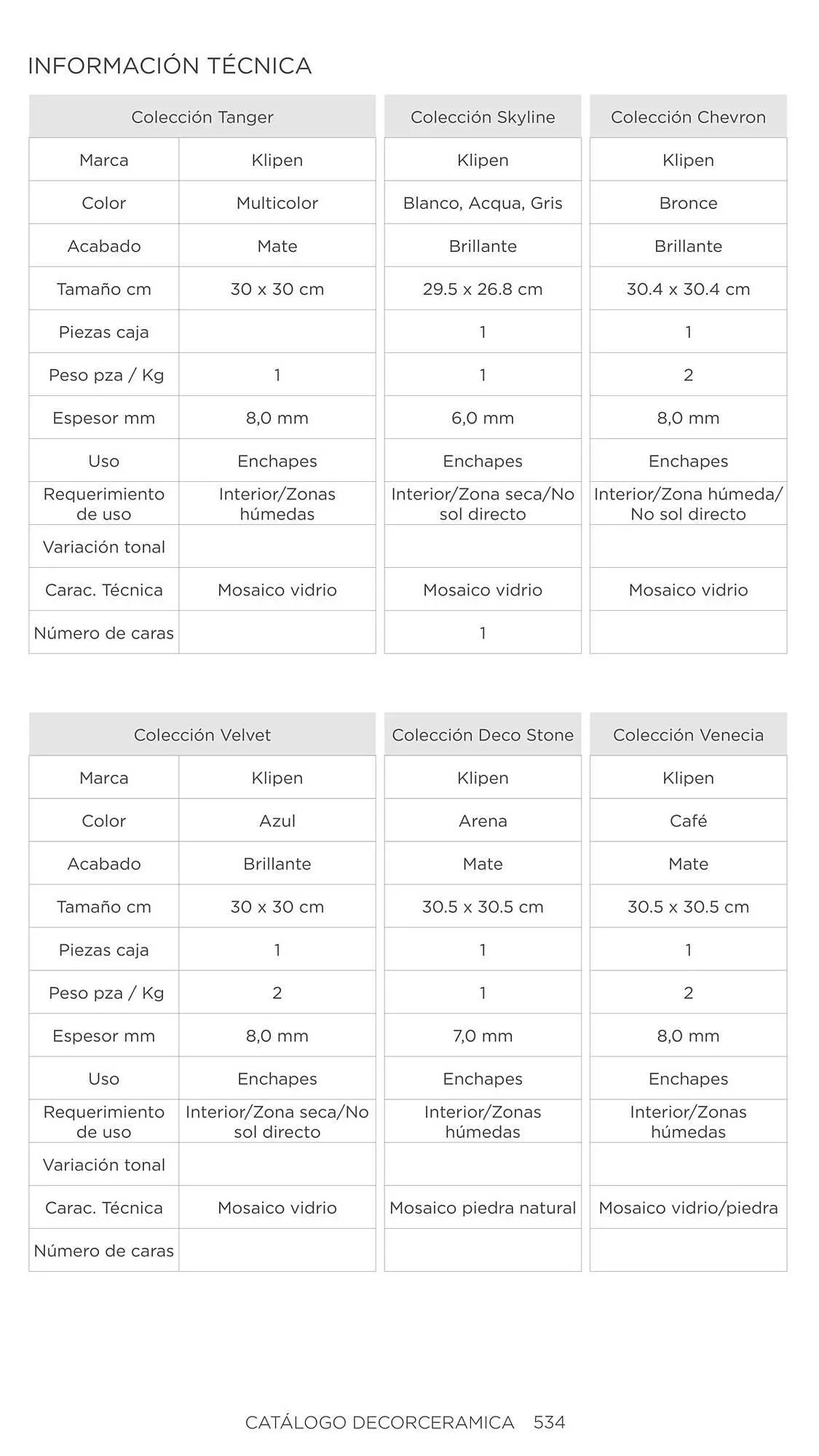 Catalogo de Catálogo Decorceramica 6 de noviembre al 6 de mayo 2025 - Pag 534