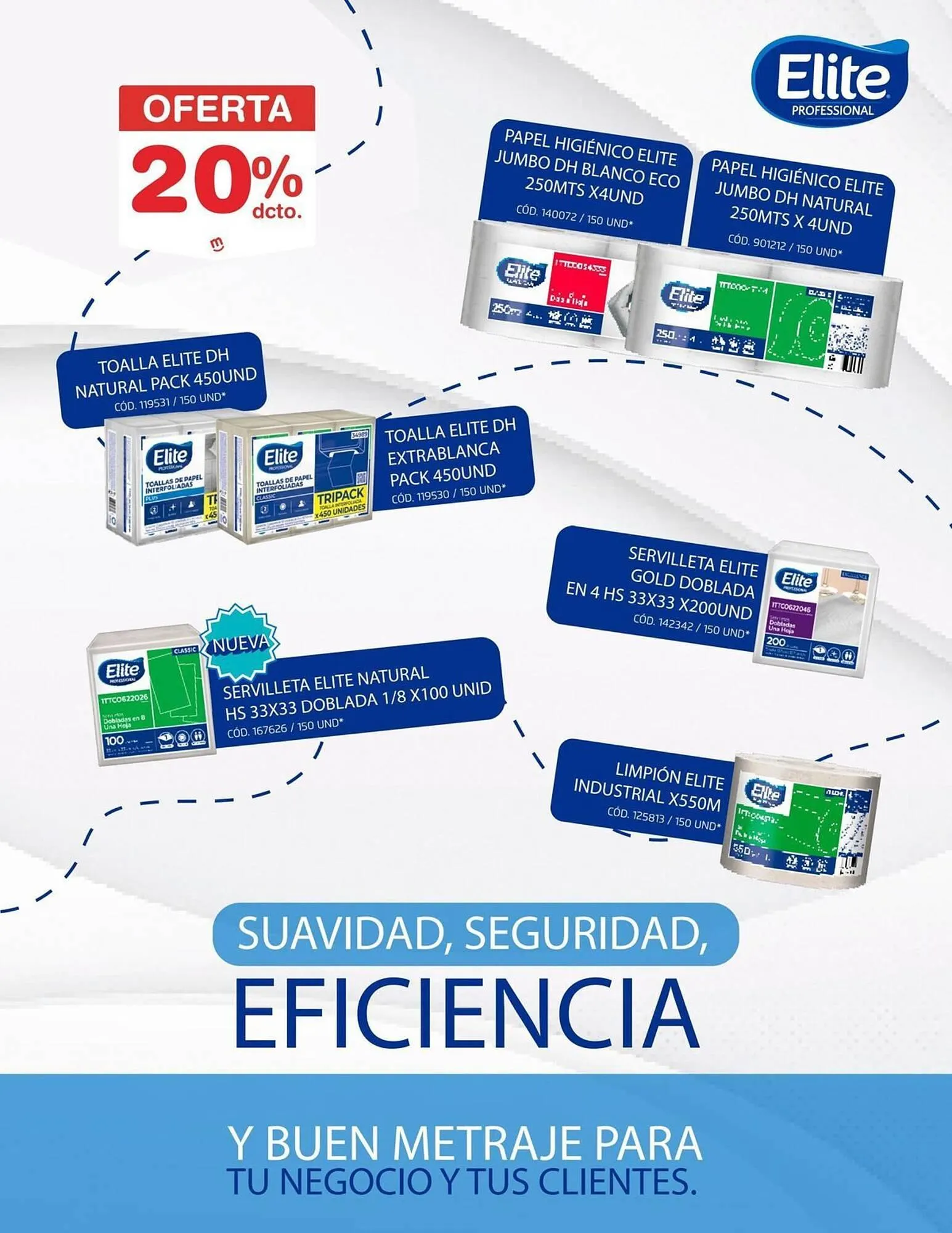 Catalogo de Catálogo Makro 31 de octubre al 13 de noviembre 2025 - Pag 6