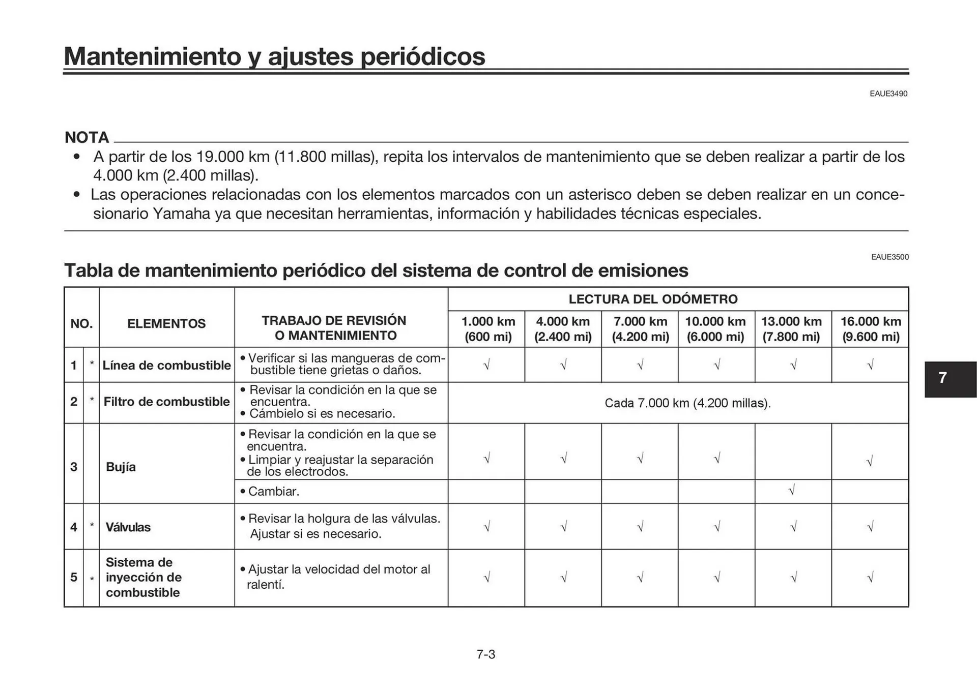 Catalogo de Catálogo Yamaha 25 de noviembre al 31 de diciembre 2024 - Pag 55