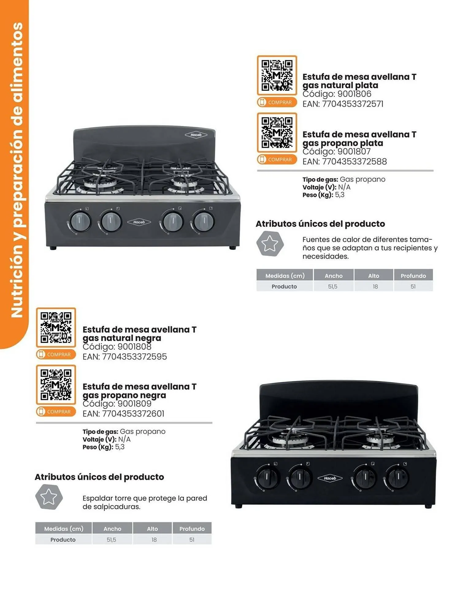 Catalogo de Catálogo Madecentro 23 de octubre al 6 de noviembre 2024 - Pag 55