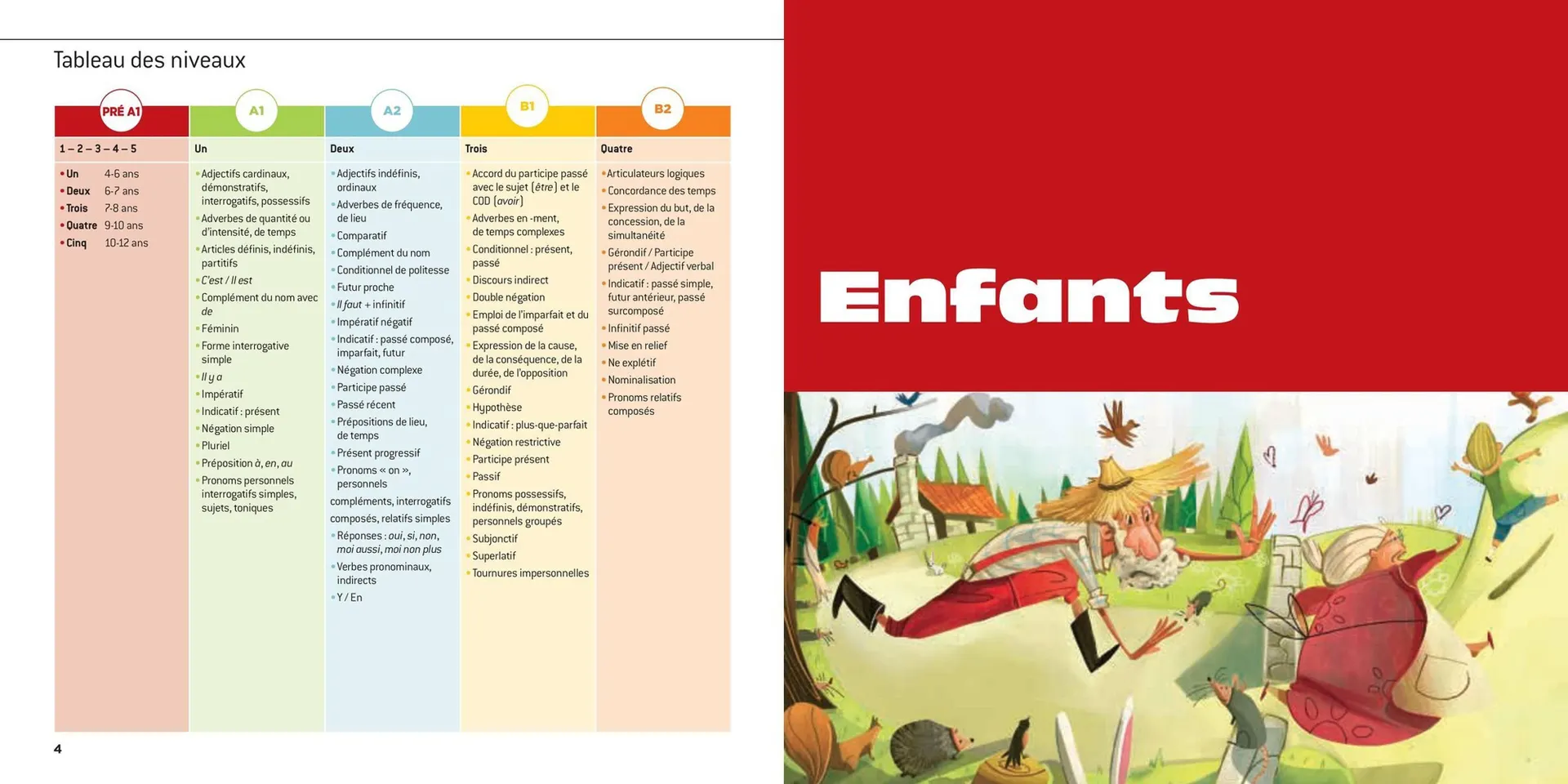 Catalogo de Catálogo Vicens Vives 20 de abril al 31 de mayo 2026 - Pag 4