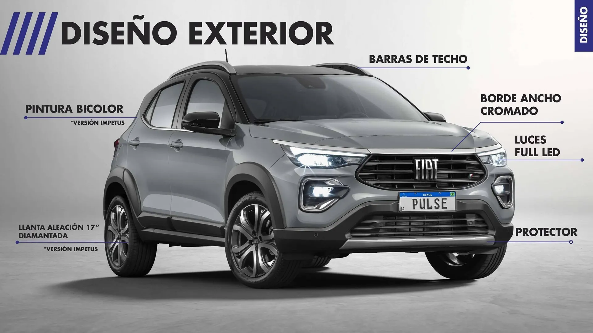 Catalogo de Catálogo Fiat 16 de enero al 2 de diciembre 2025 - Pag 4