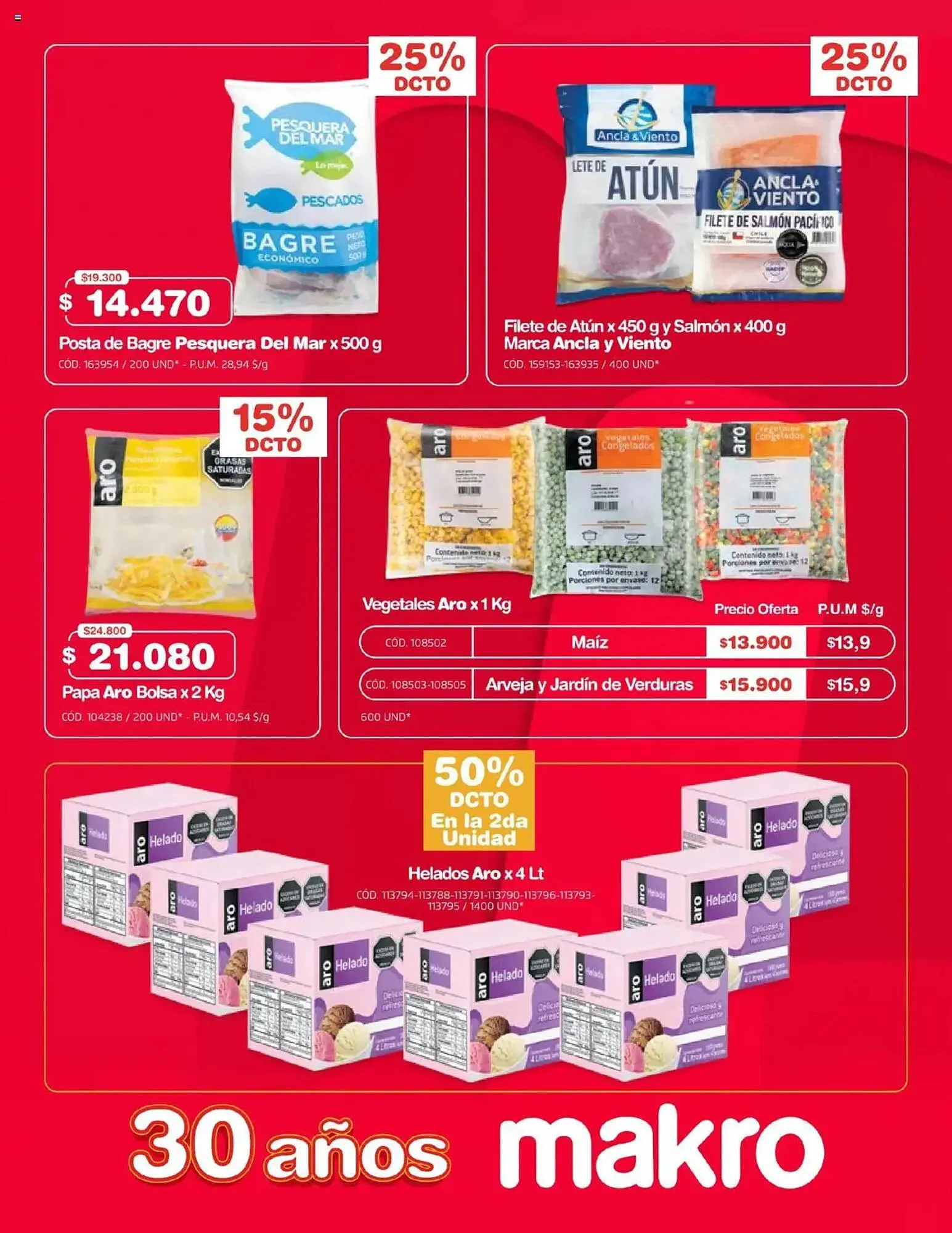 Catalogo de Catálogo Makro 21 de julio al 24 de julio 2025 - Pag 4