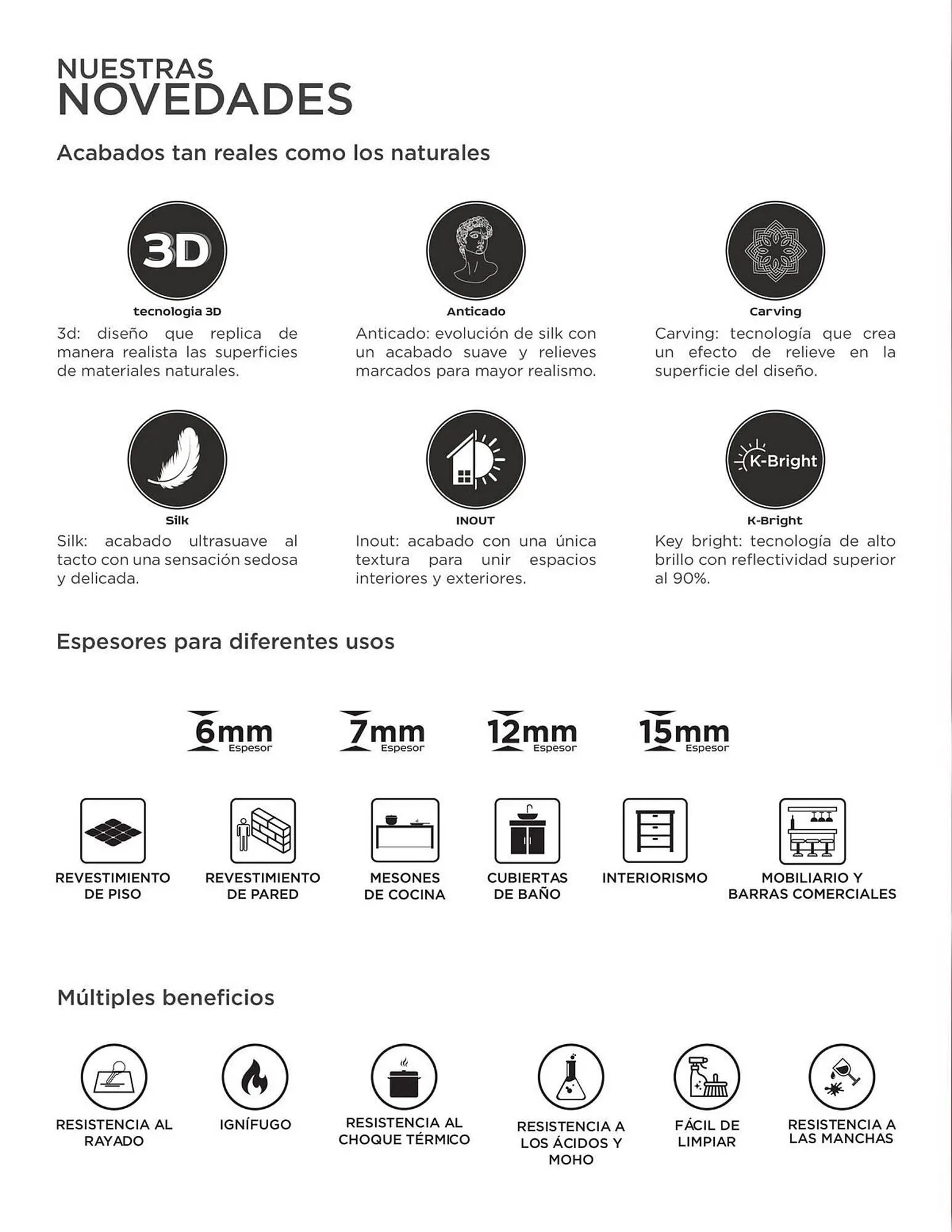 Catalogo de Catálogo Decorceramica 9 de diciembre al 31 de diciembre 2025 - Pag 6