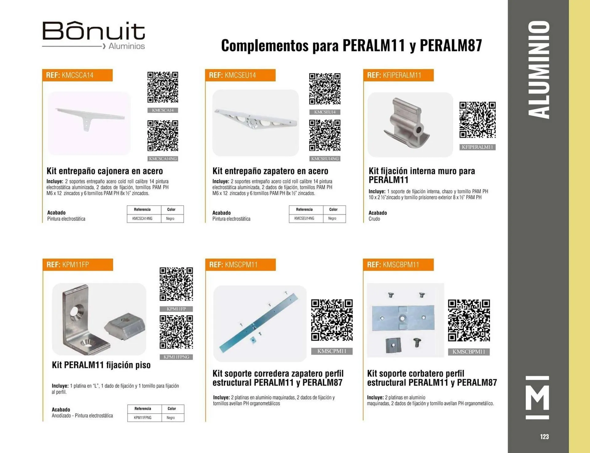 Catalogo de Catálogo Madecentro 25 de marzo al 31 de diciembre 2025 - Pag 125