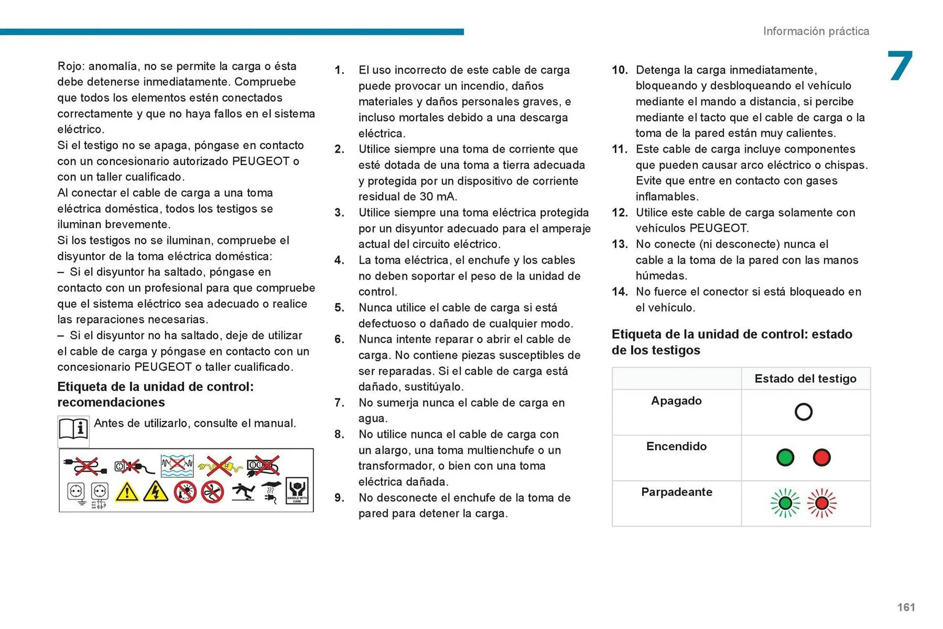 Catalogo de Catálogo Peugeot 23 de octubre al 23 de octubre 2025 - Pag 163