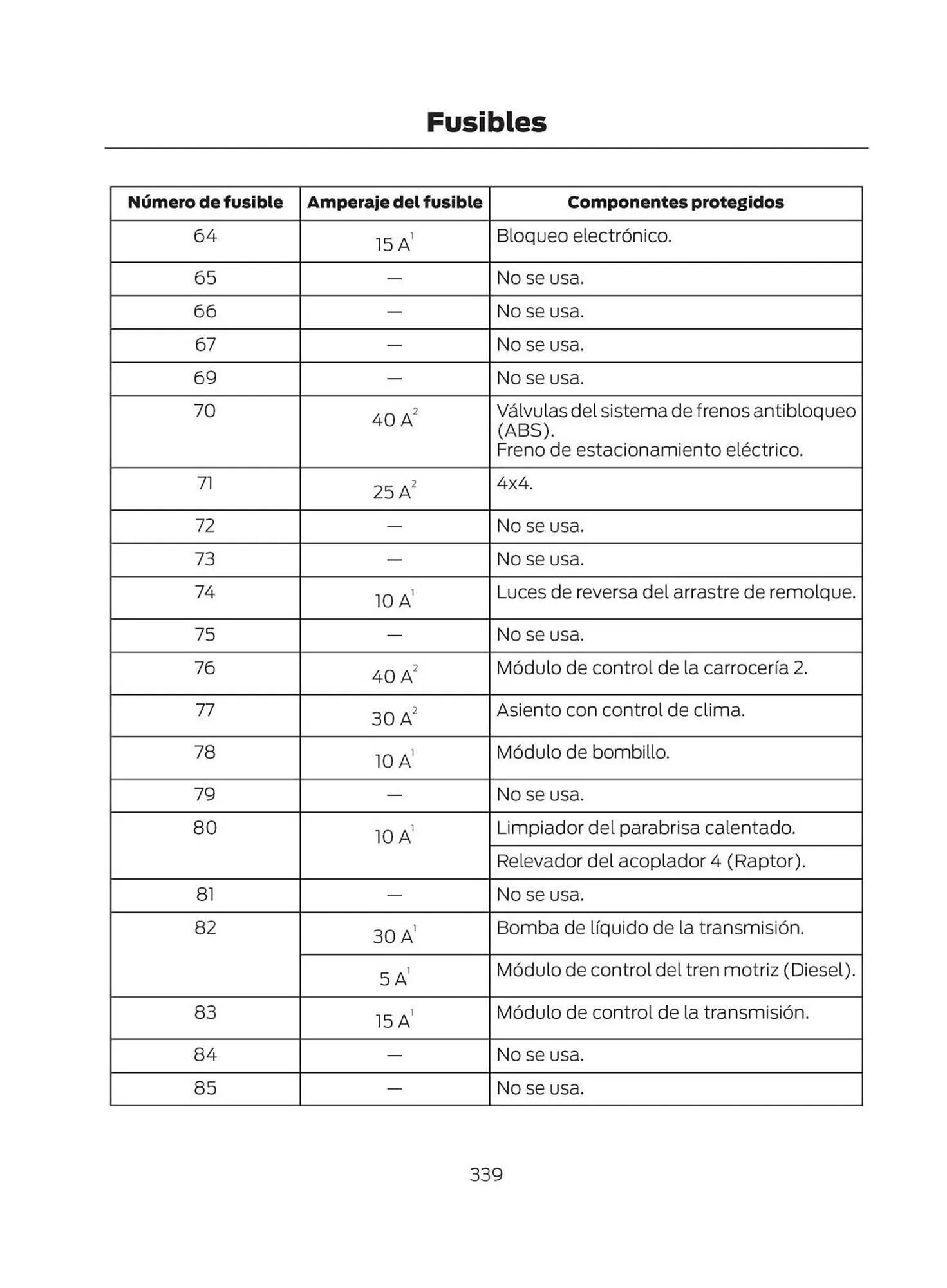 Catalogo de Catálogo Ford 29 de octubre al 29 de octubre 2025 - Pag 341