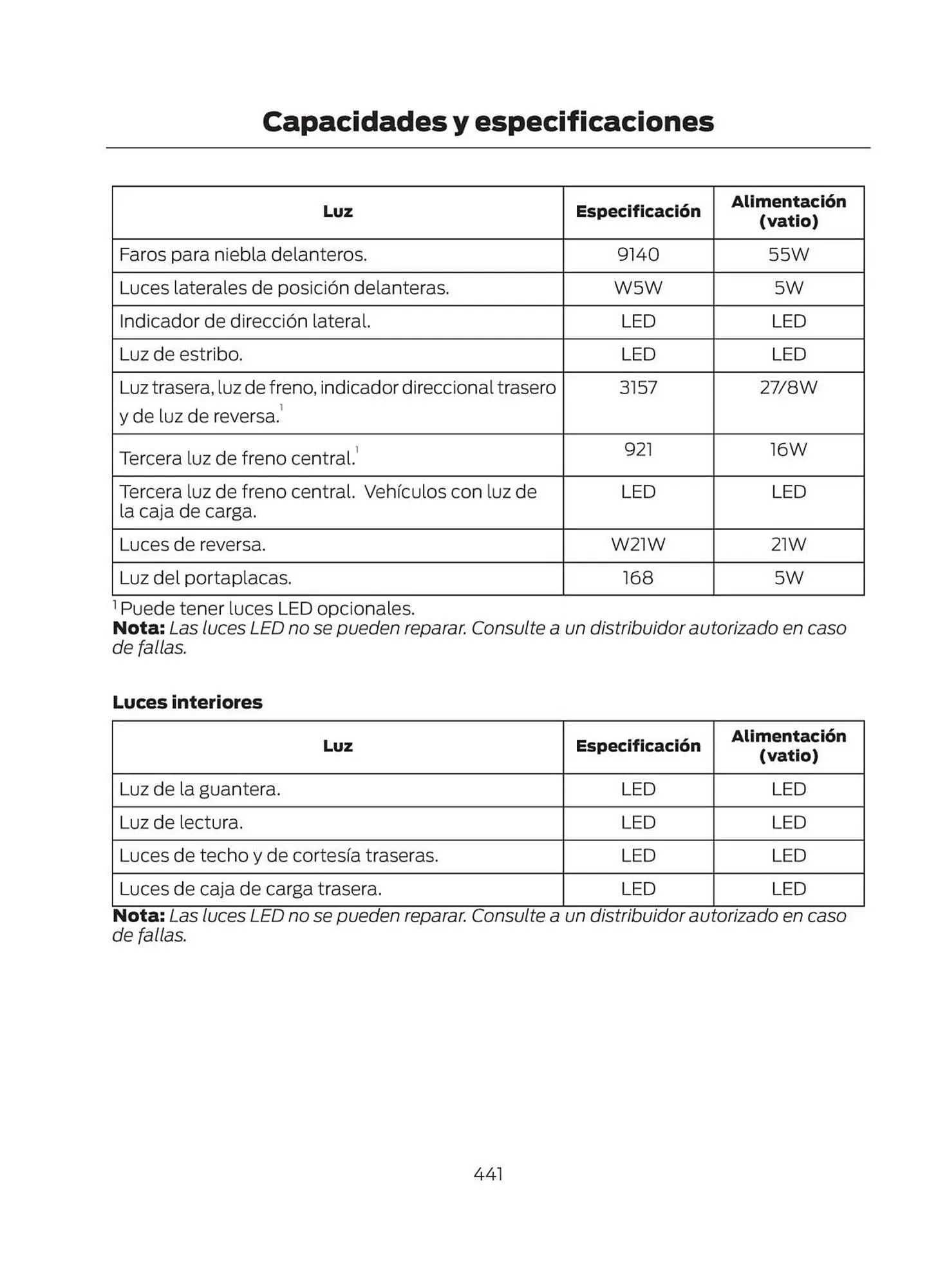 Catalogo de Catálogo Ford 29 de octubre al 29 de octubre 2025 - Pag 443