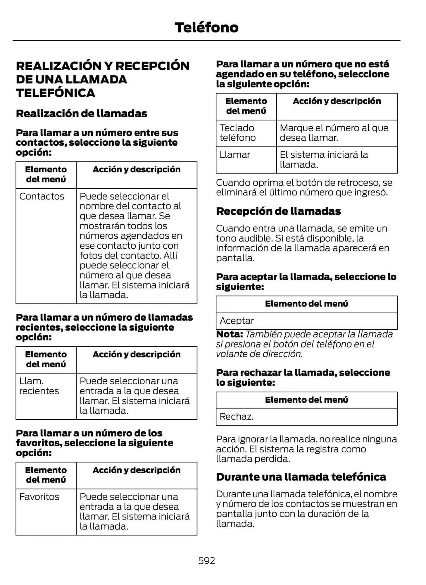 Catalogo de Catálogo Ford 29 de octubre al 29 de octubre 2025 - Pag 594