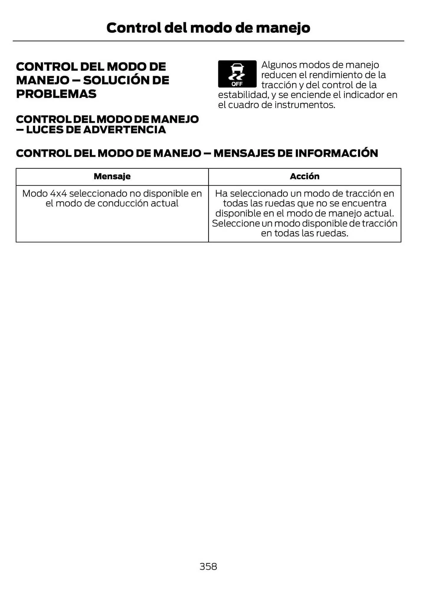 Catalogo de Catálogo Ford 29 de octubre al 29 de octubre 2025 - Pag 360