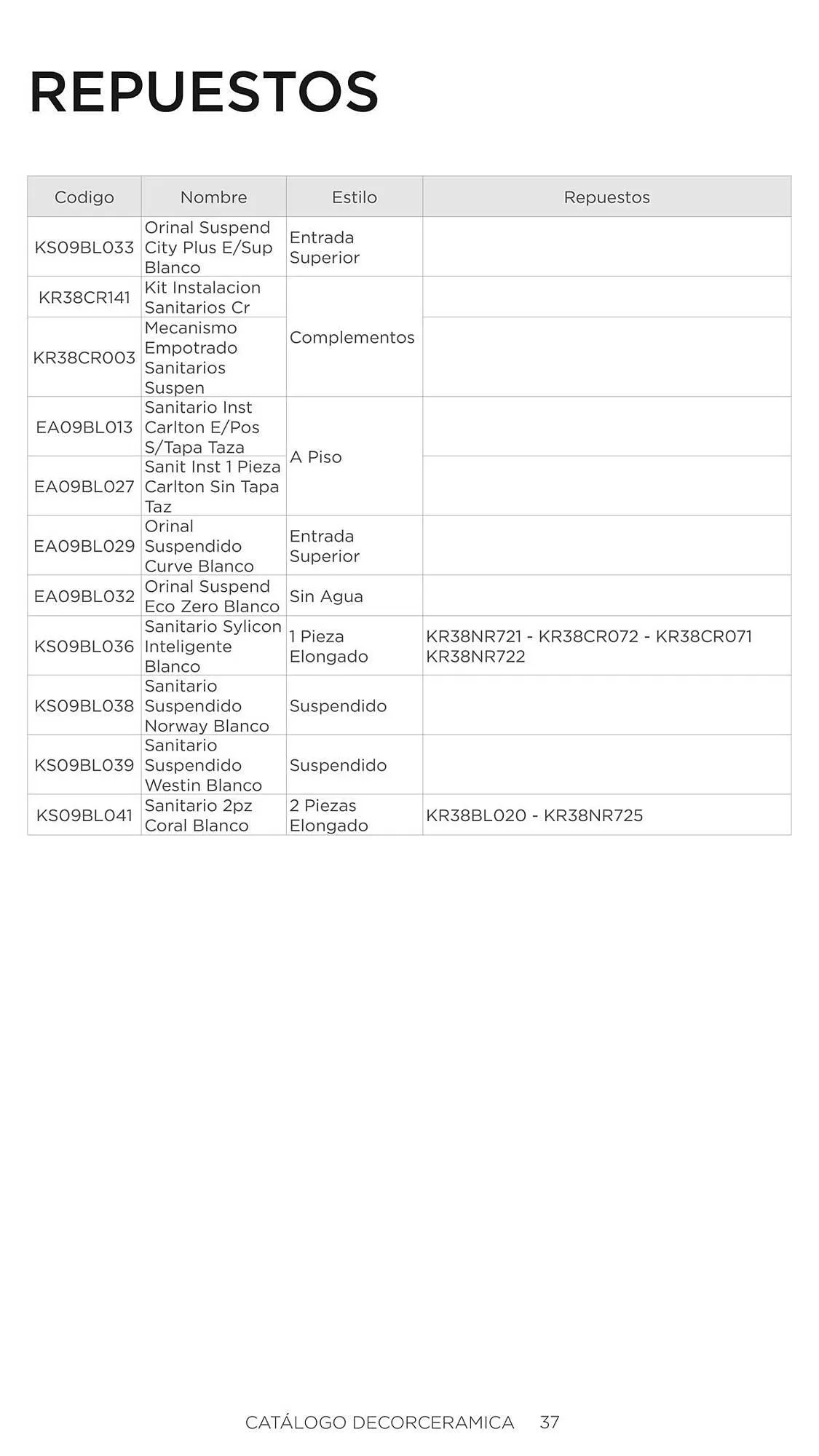 Catalogo de Catálogo Decorceramica 6 de noviembre al 6 de mayo 2025 - Pag 37