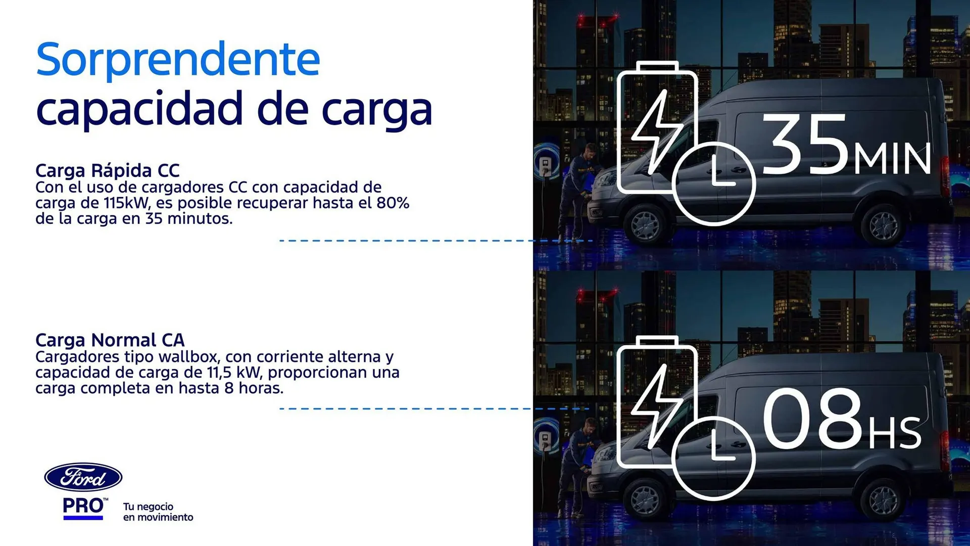 Catalogo de Catálogo Ford 30 de abril al 31 de diciembre 2025 - Pag 8