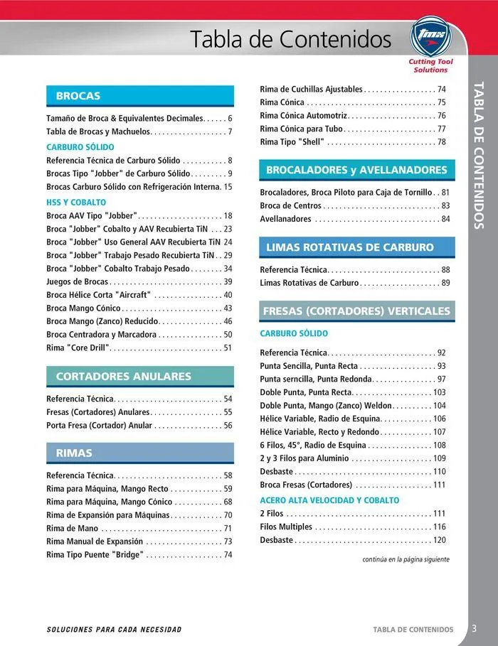 Catalogo de Cutting tool solution 15 de enero al 31 de diciembre 2024 - Pag 3