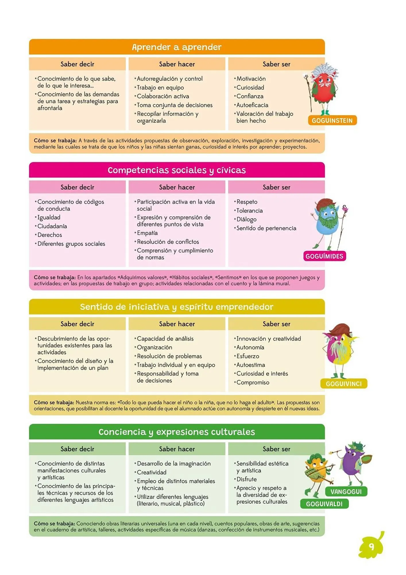 Catalogo de Catálogo Vicens Vives 26 de febrero al 31 de mayo 2026 - Pag 9