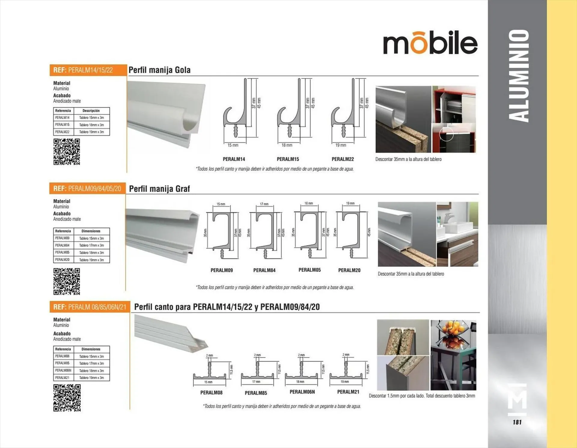 Catalogo de Catálogo Madecentro 13 de septiembre al 31 de diciembre 2024 - Pag 183
