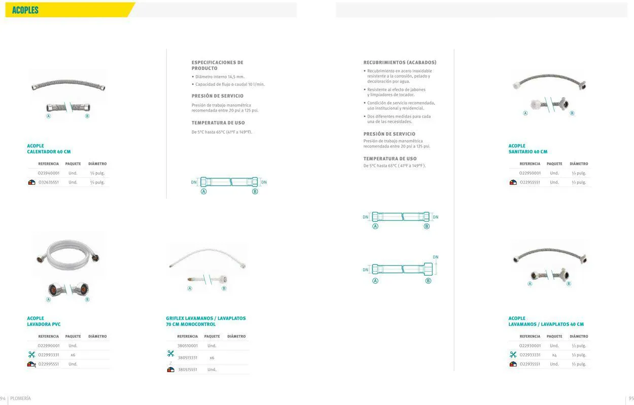 Catalogo de Corona 22 de mayo al 31 de diciembre 2023 - Pag 48