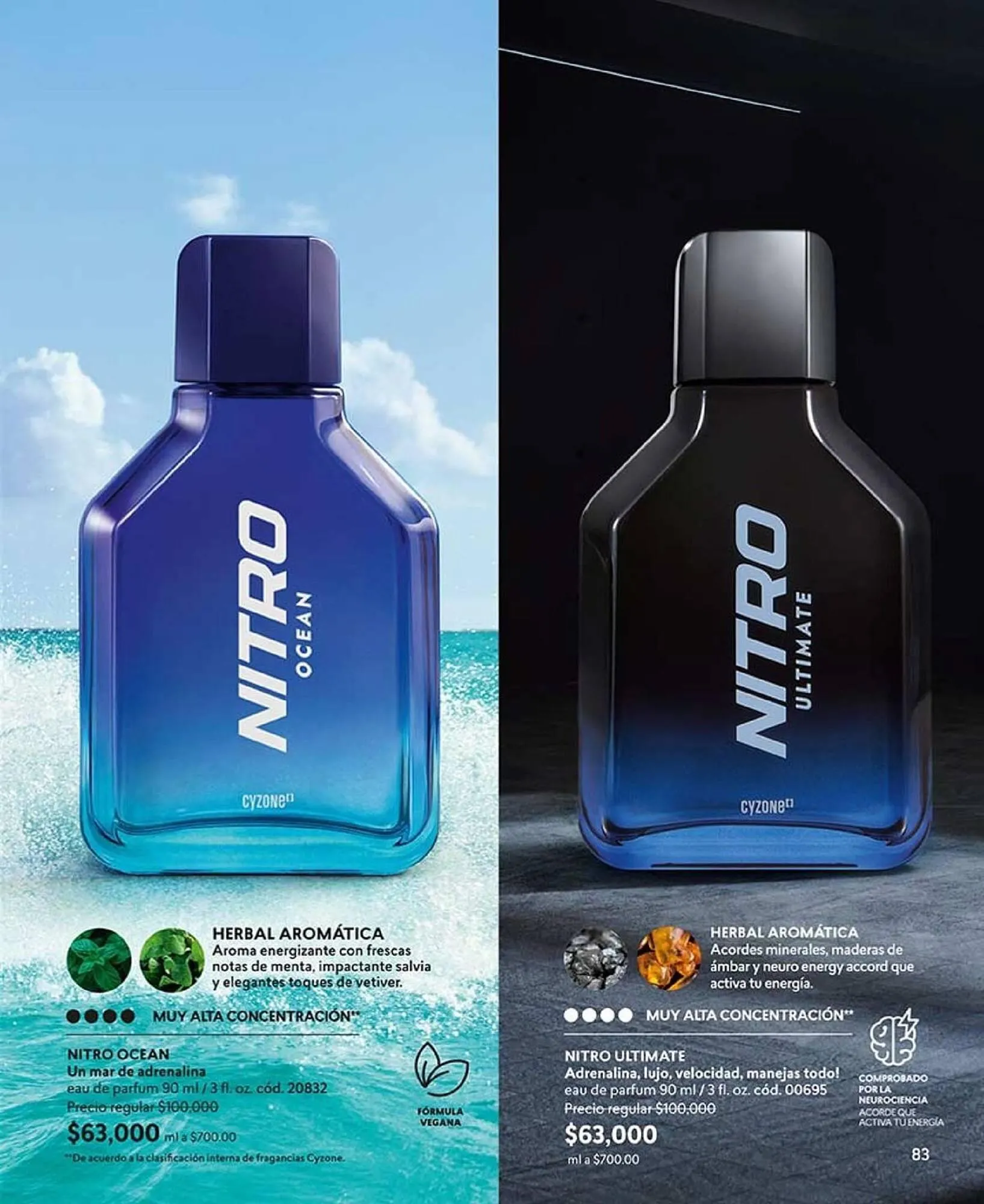 Catalogo de Catálogo Cyzone 21 de enero al 22 de marzo 2025 - Pag 83