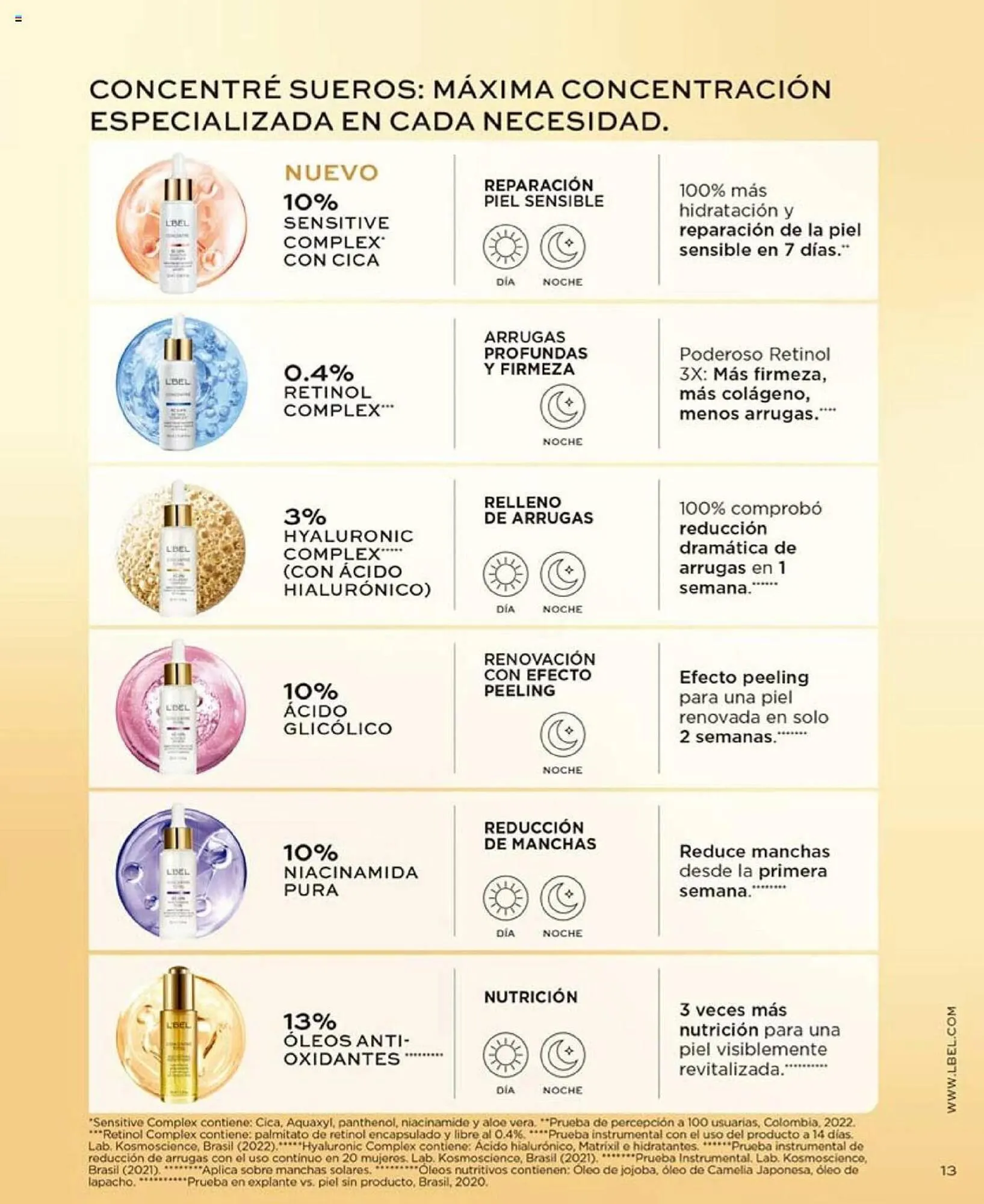 Catalogo de Catálogo L'bel 12 de septiembre al 2 de octubre 2023 - Pag 13