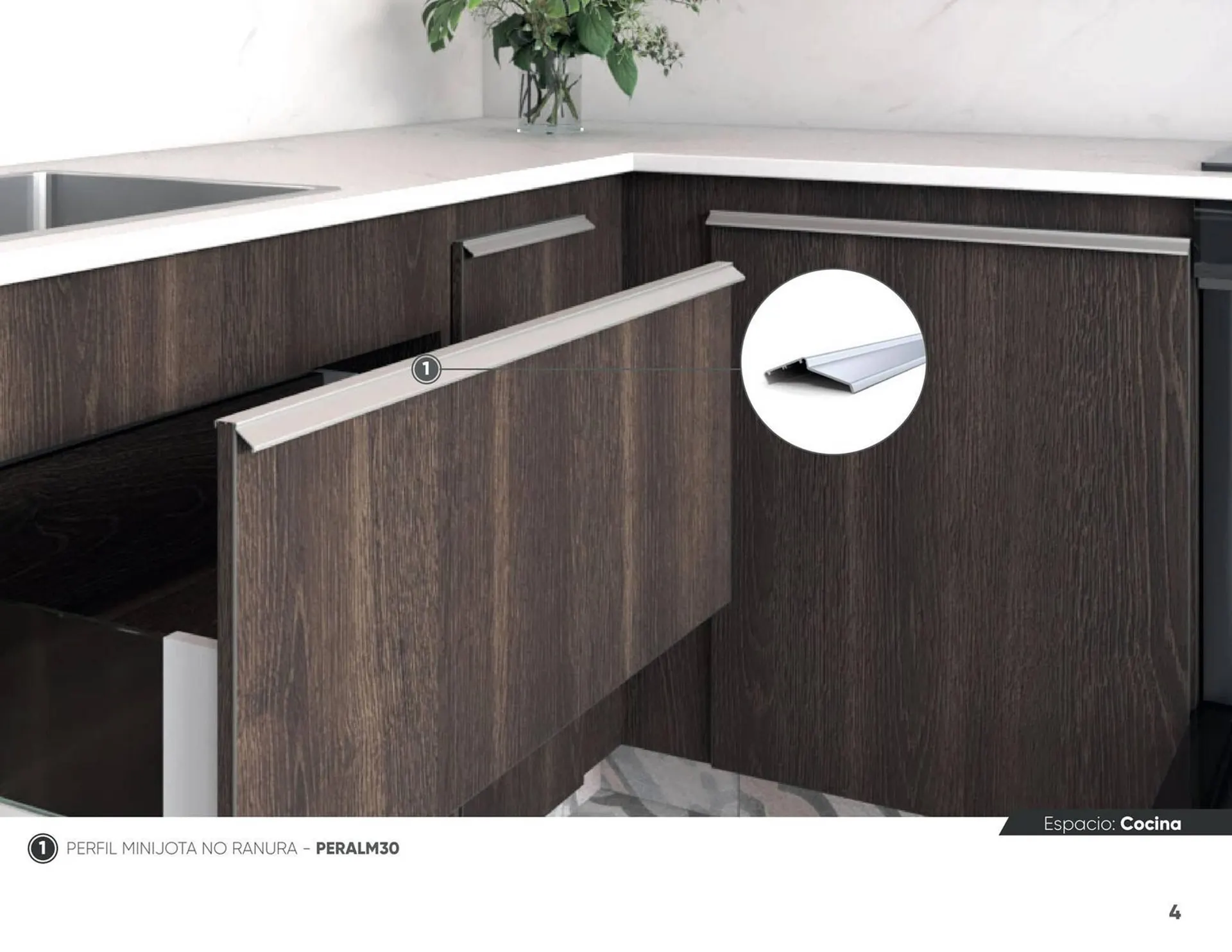 Catalogo de Catálogo Madecentro 25 de marzo al 31 de diciembre 2025 - Pag 7