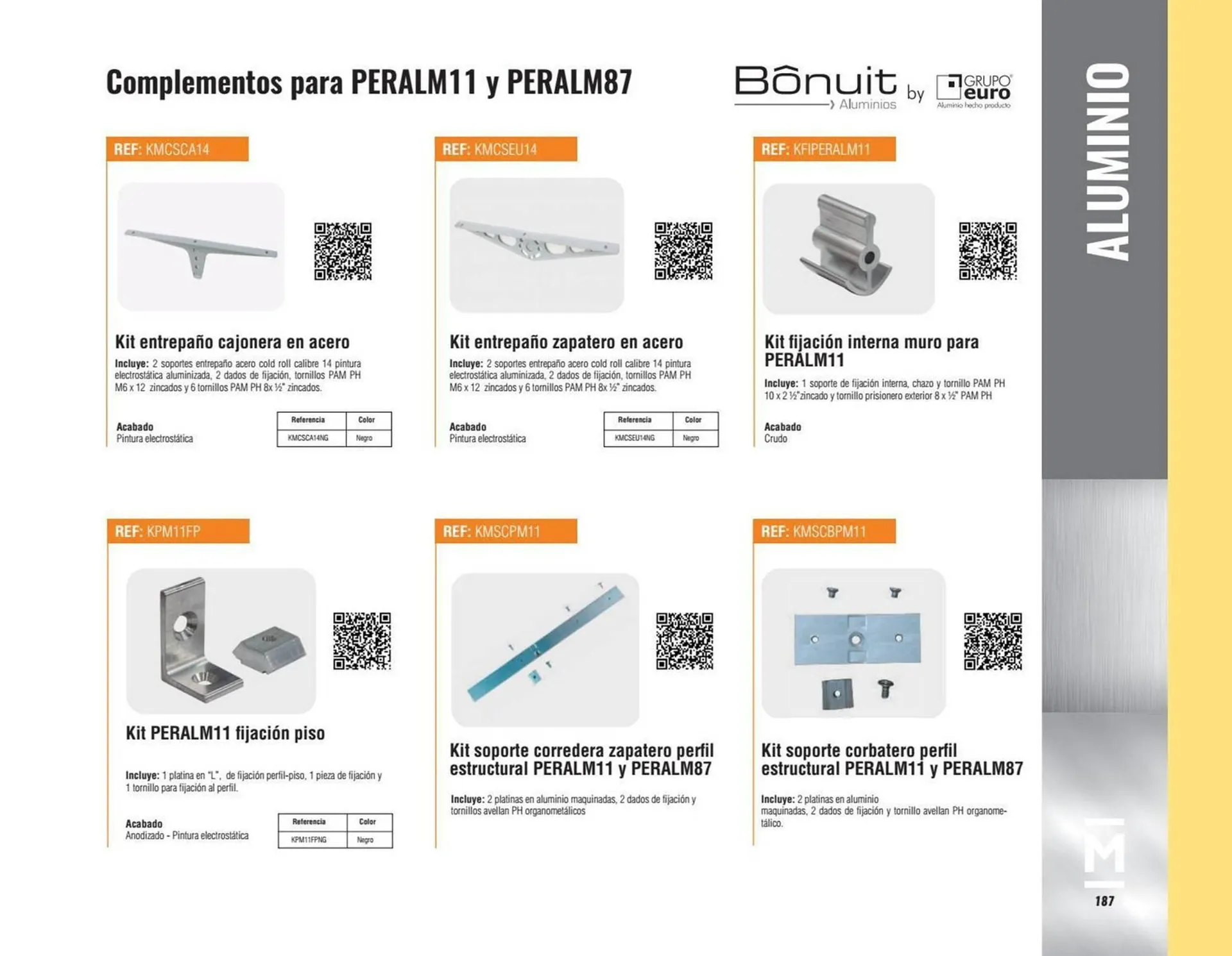 Catalogo de Catálogo Madecentro 8 de abril al 30 de abril 2025 - Pag 189