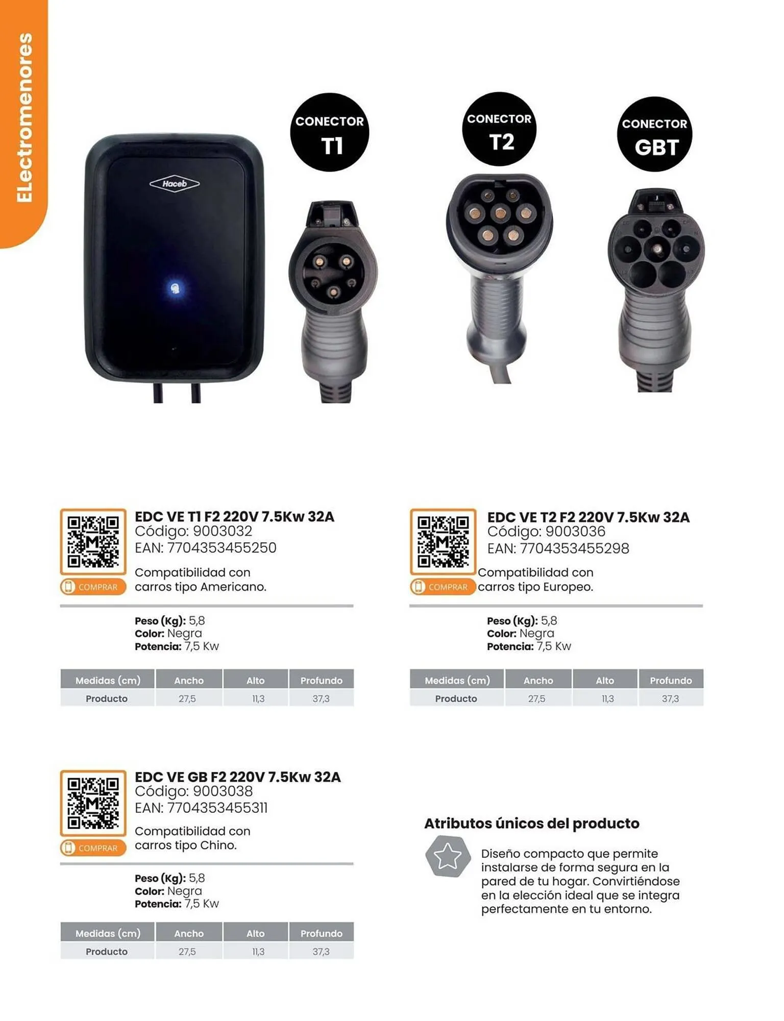 Catalogo de Catálogo Madecentro 12 de mayo al 31 de mayo 2026 - Pag 220