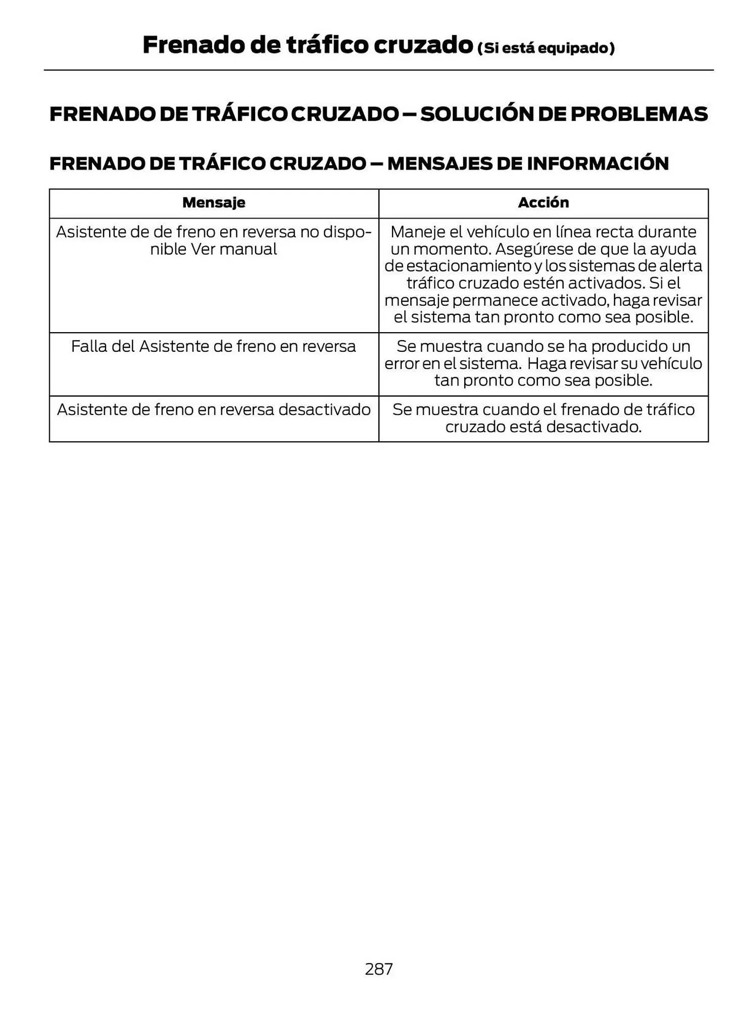 Catalogo de Catálogo Ford 29 de octubre al 29 de octubre 2025 - Pag 289