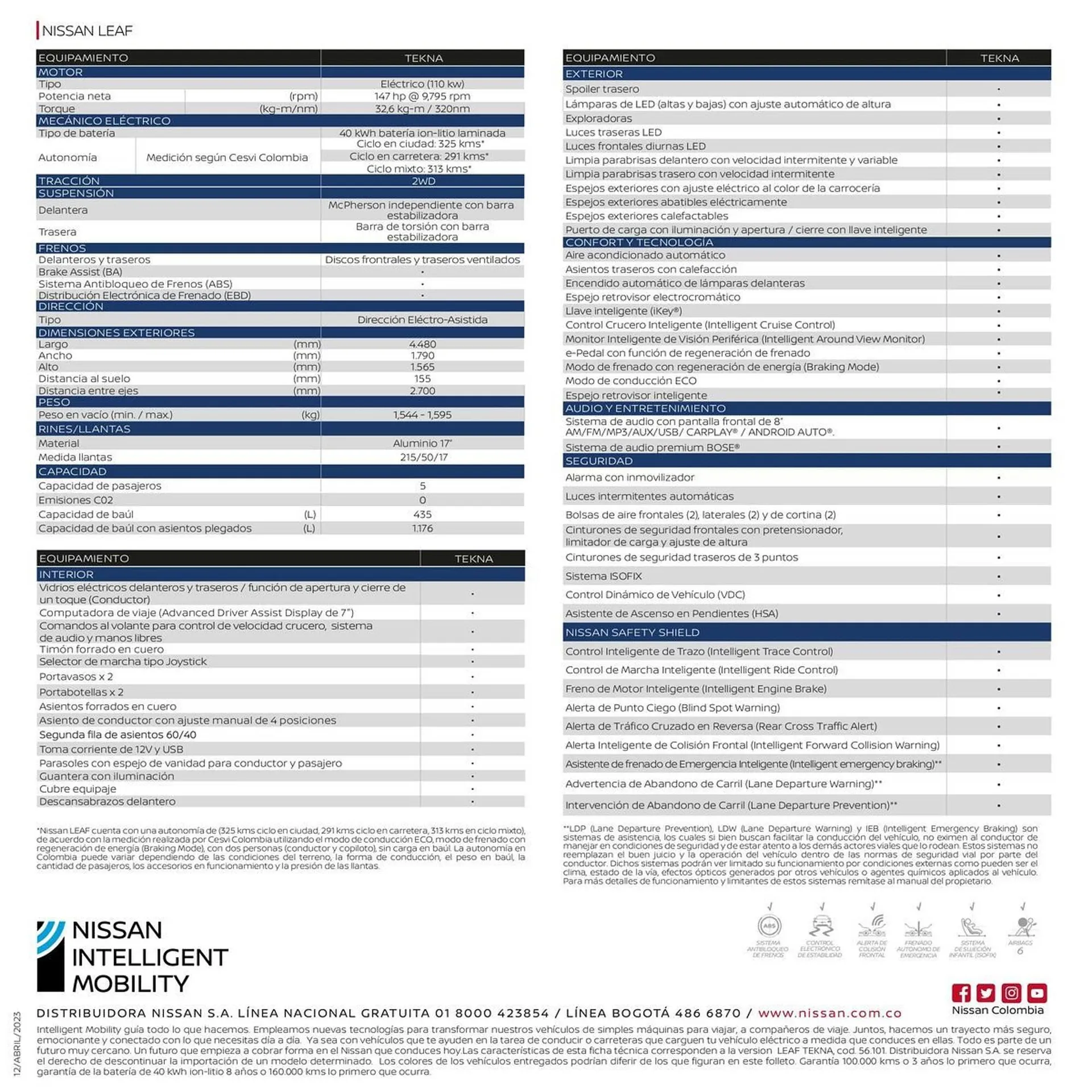 Catalogo de Catálogo Nissan 25 de marzo al 30 de abril 2025 - Pag 2