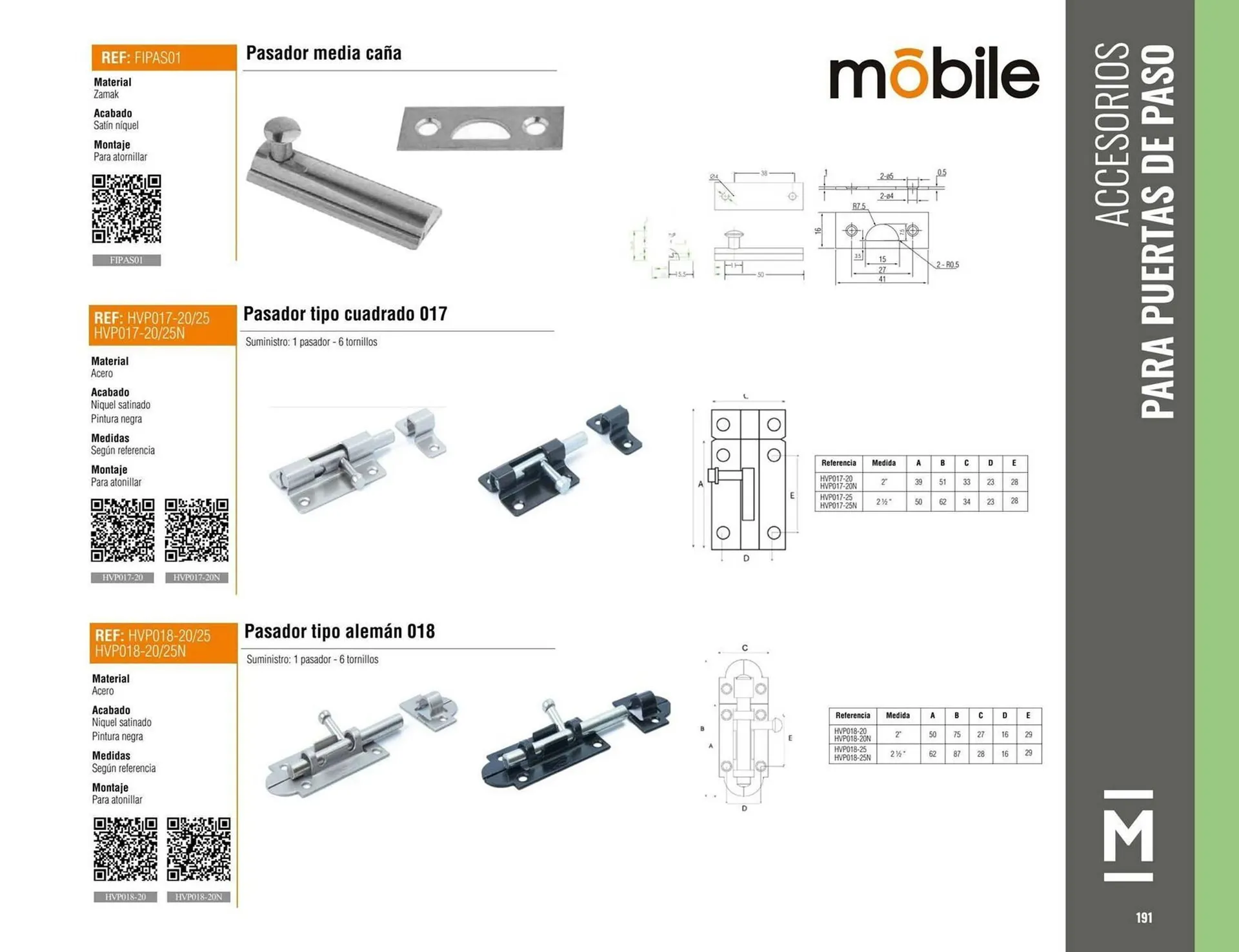 Catalogo de Catálogo Madecentro 9 de octubre al 30 de noviembre 2025 - Pag 193