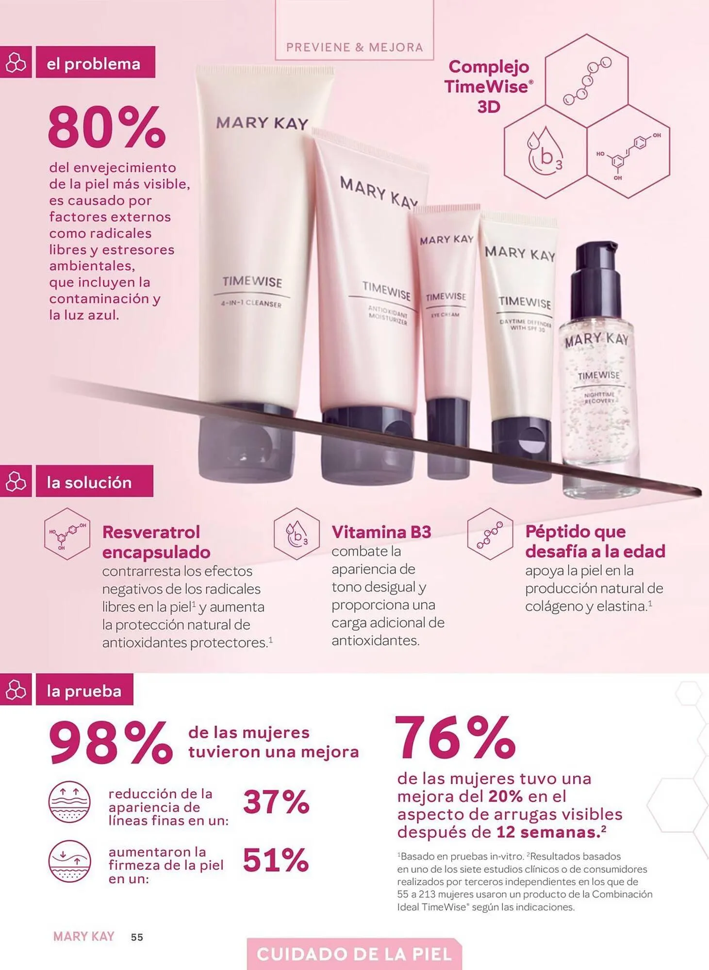 Catalogo de Catálogo Mary Kay 1 de julio al 30 de septiembre 2025 - Pag 55
