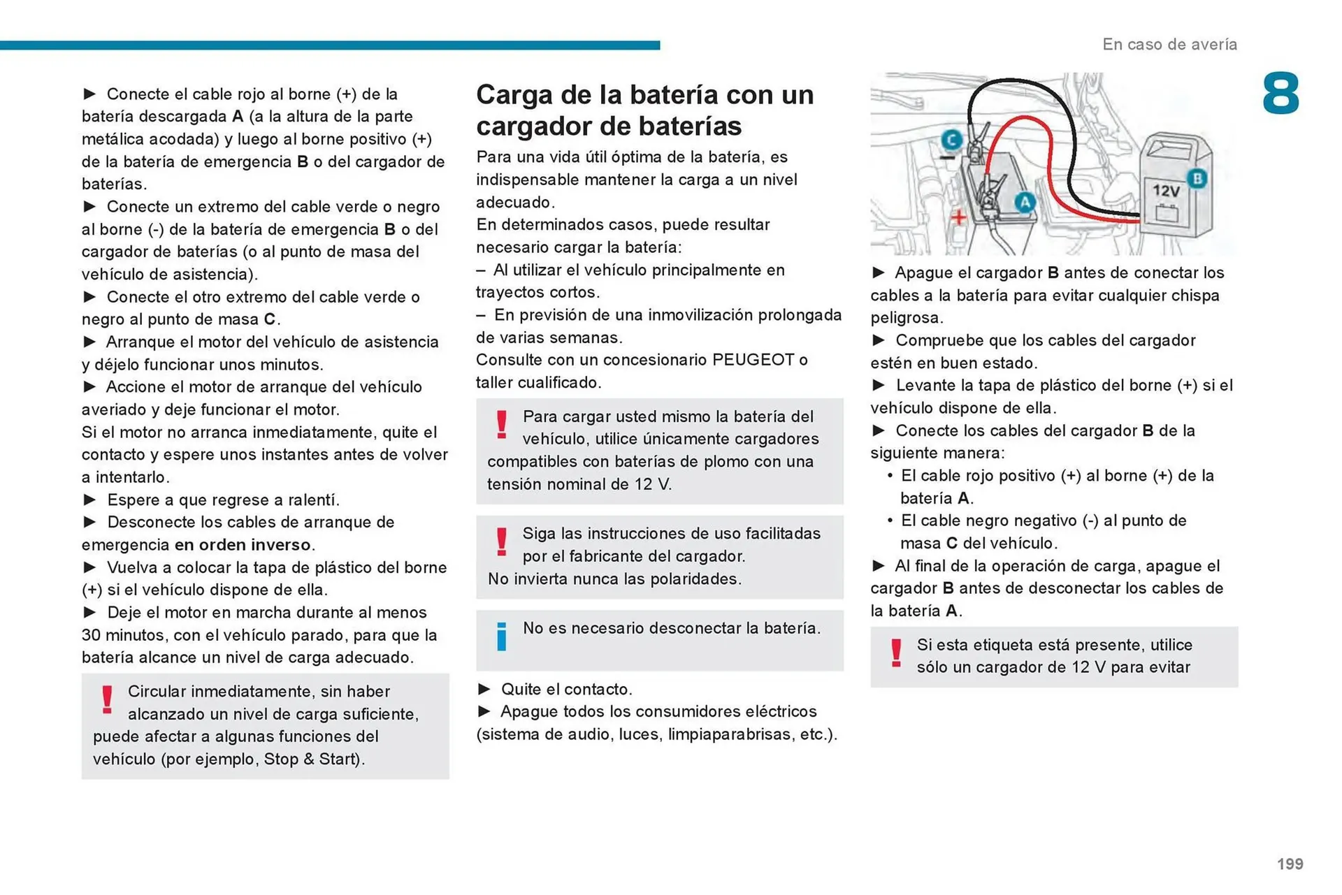 Catalogo de Catálogo Peugeot 24 de abril al 30 de abril 2025 - Pag 201