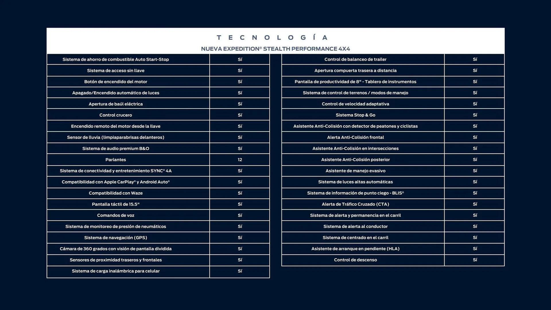 Catalogo de Catálogo Ford 25 de marzo al 31 de diciembre 2025 - Pag 35