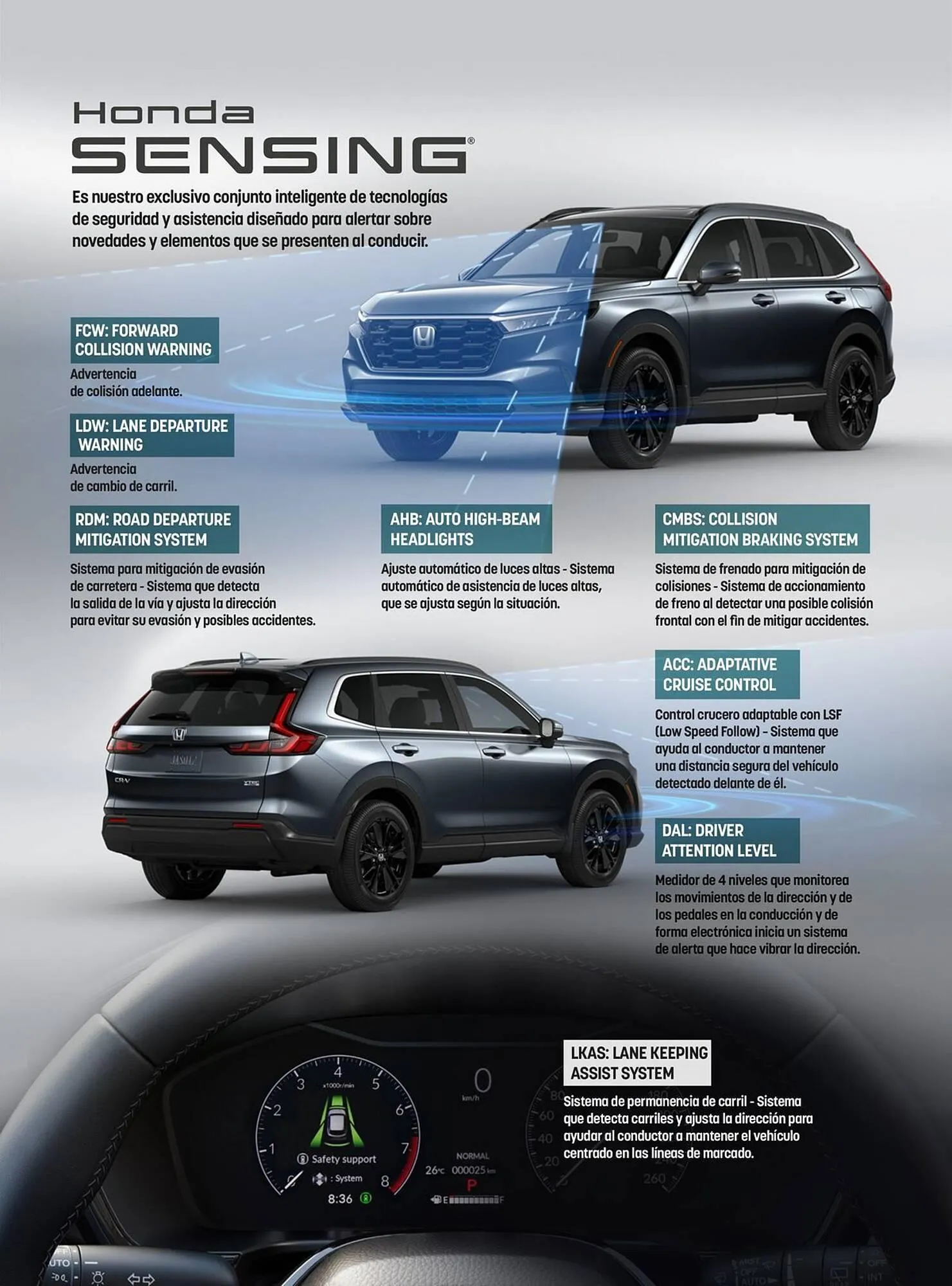 Catalogo de Catálogo Honda 7 de noviembre al 7 de noviembre 2025 - Pag 5