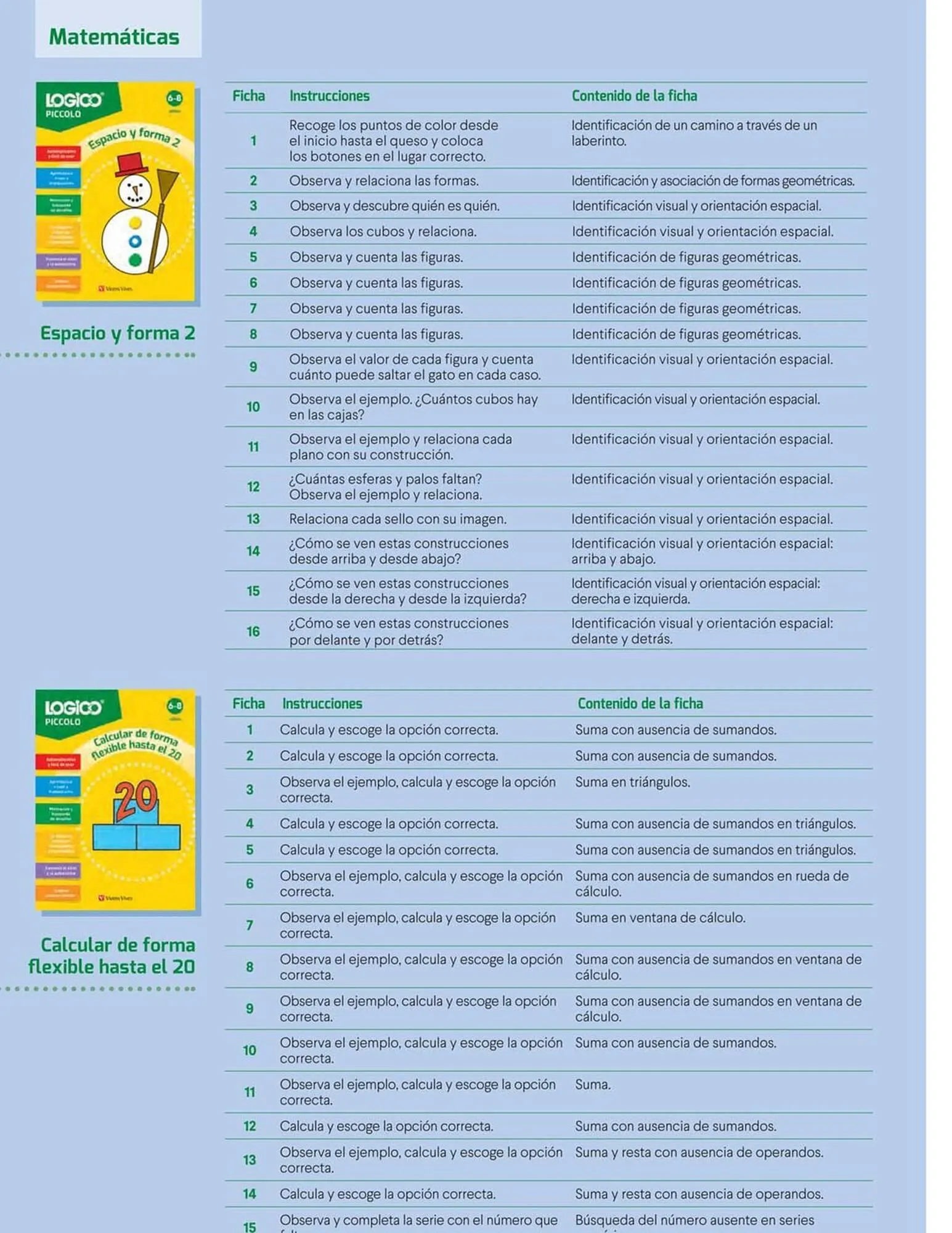 Catalogo de Catálogo Vicens Vives 26 de marzo al 19 de abril 2026 - Pag 16