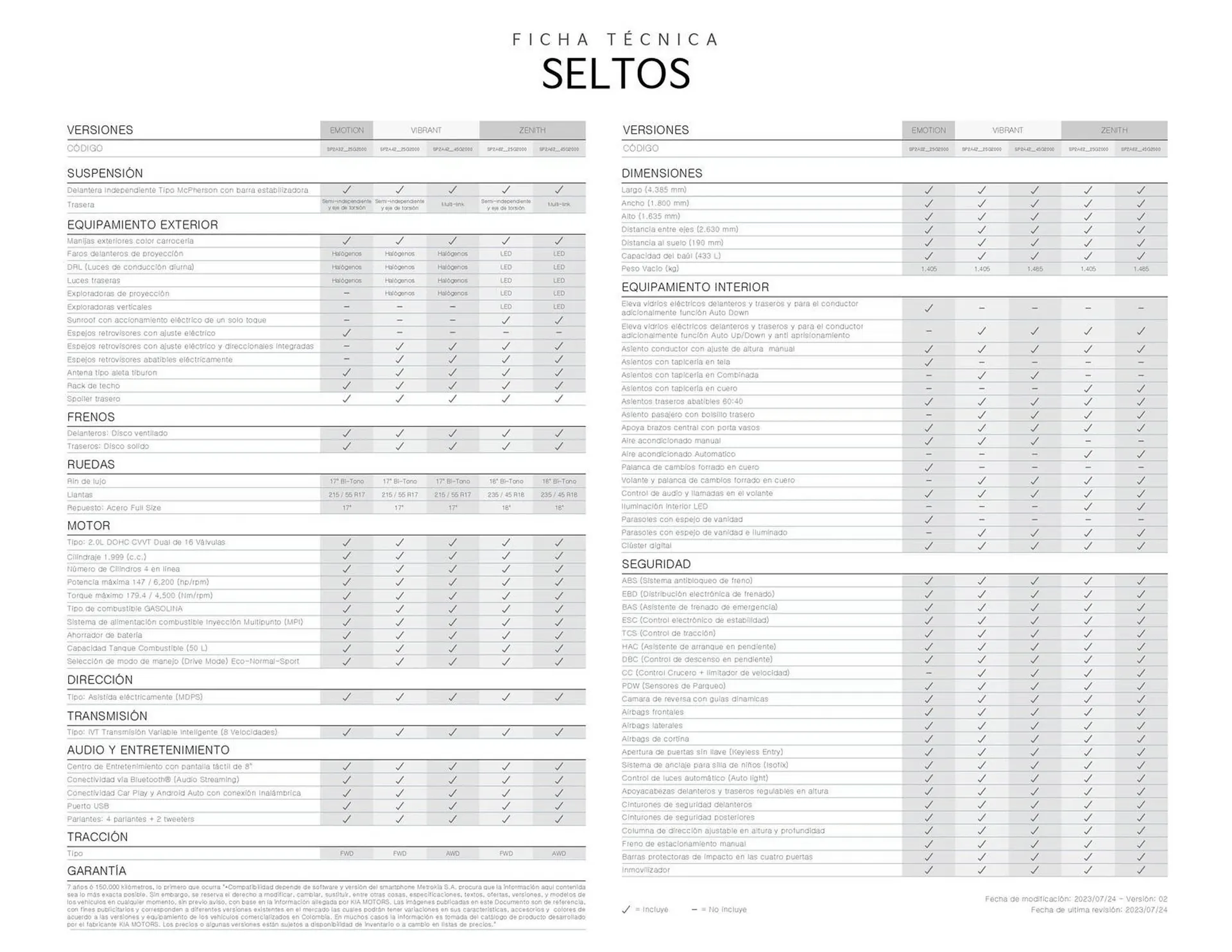 Catalogo de Catálogo KIA 3 de octubre al 3 de octubre 2024 - Pag 2