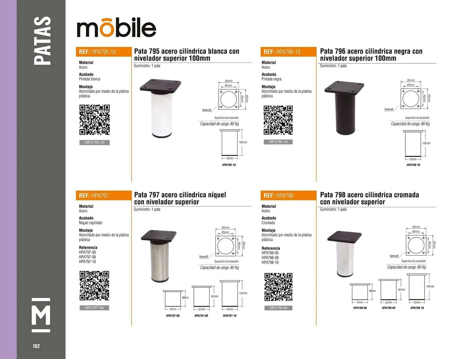 Catalogo de Catálogo Madecentro 9 de octubre al 30 de noviembre 2025 - Pag 164
