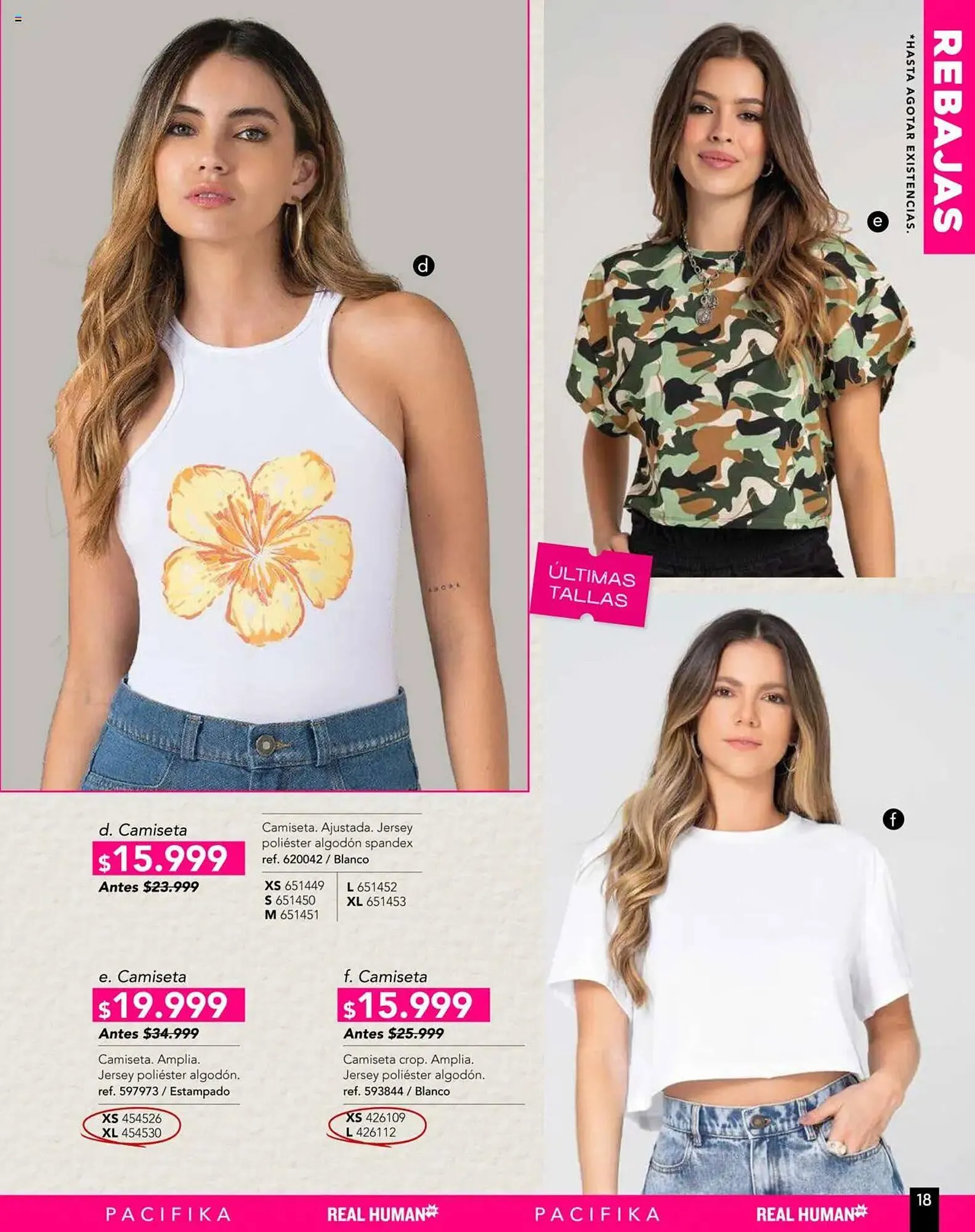 Catalogo de Catálogo Pacífika 3 de marzo al 11 de mayo 2025 - Pag 425