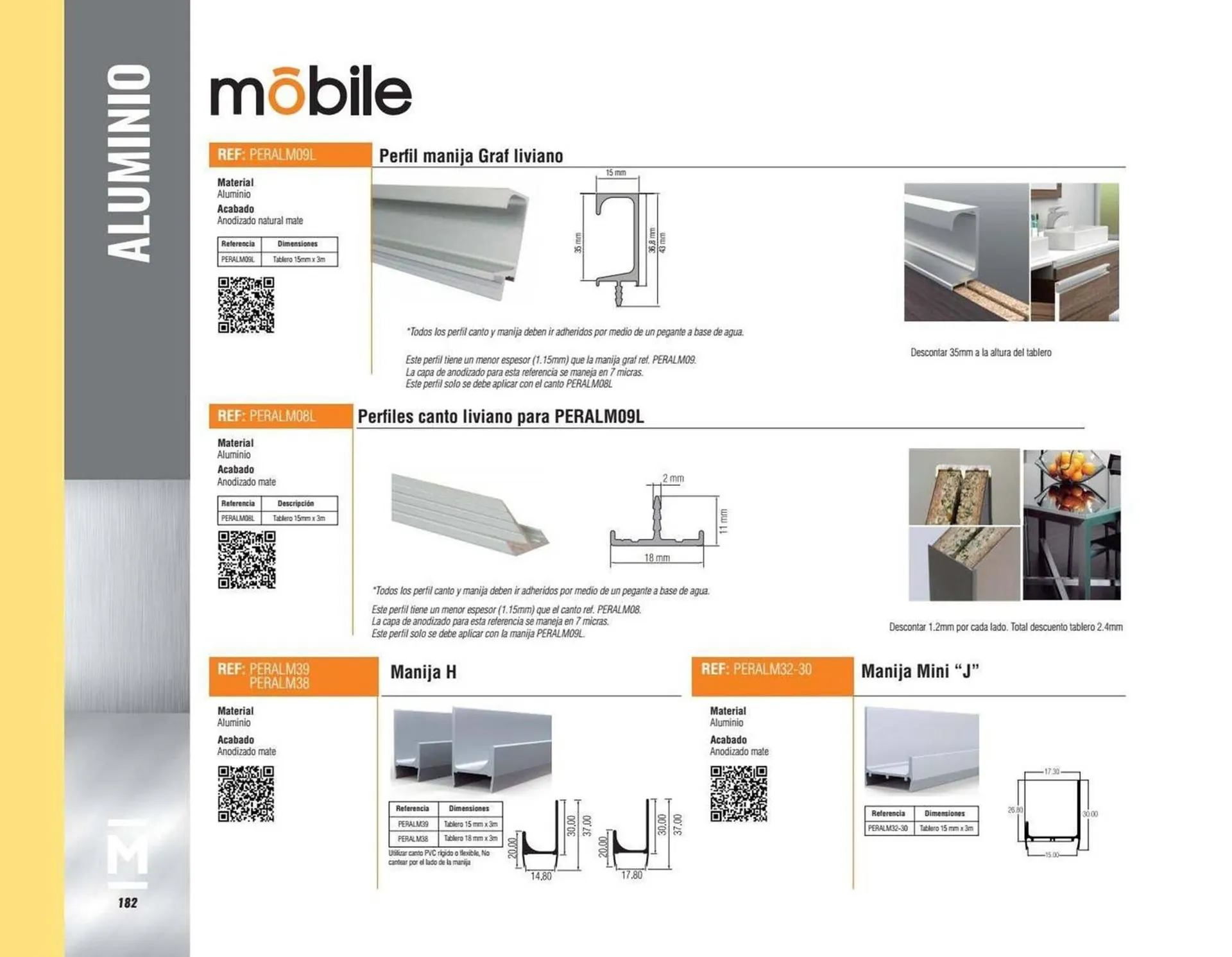 Catalogo de Catálogo Madecentro 8 de abril al 30 de abril 2025 - Pag 184
