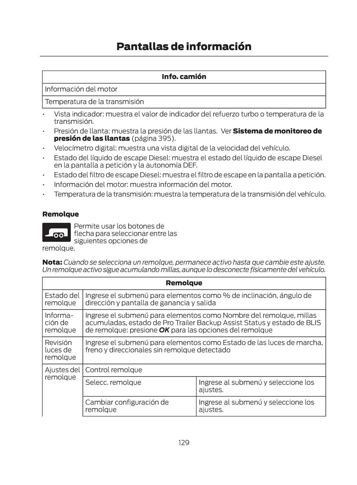 Catalogo de Catálogo Ford 29 de octubre al 29 de octubre 2025 - Pag 131