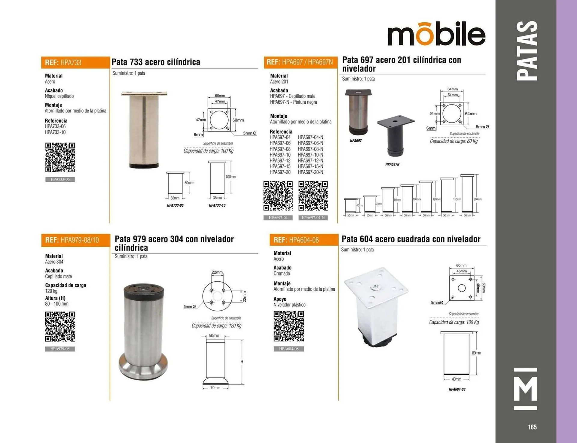 Catalogo de Catálogo Madecentro 9 de octubre al 30 de noviembre 2025 - Pag 167