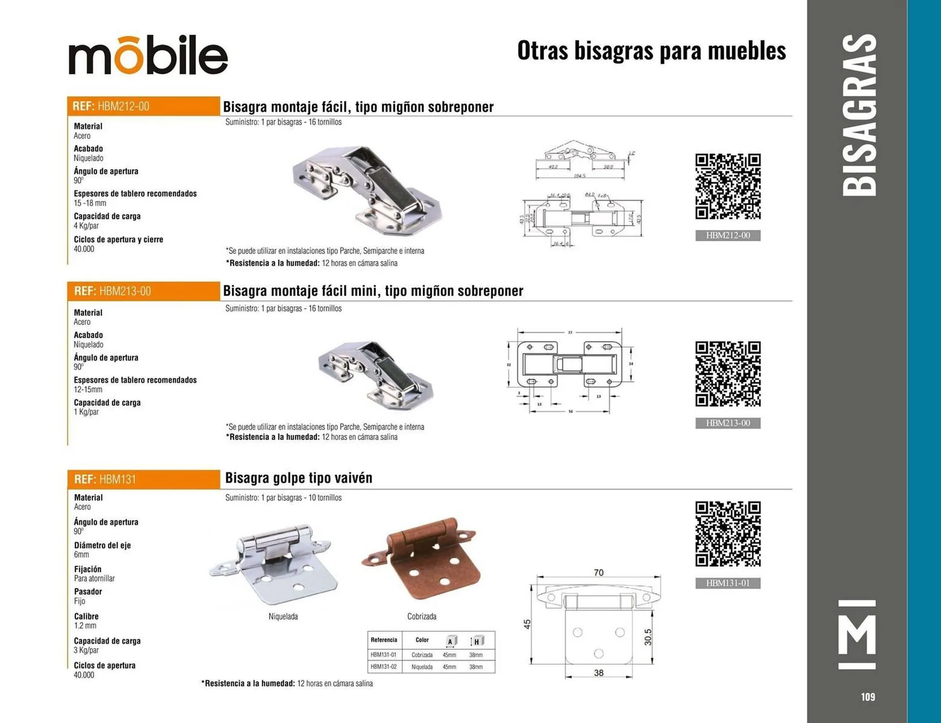 Catalogo de Catálogo Madecentro 25 de marzo al 31 de diciembre 2025 - Pag 111