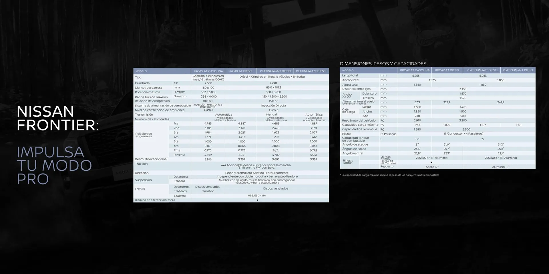 Catalogo de Catálogo Nissan 26 de marzo al 30 de septiembre 2025 - Pag 19
