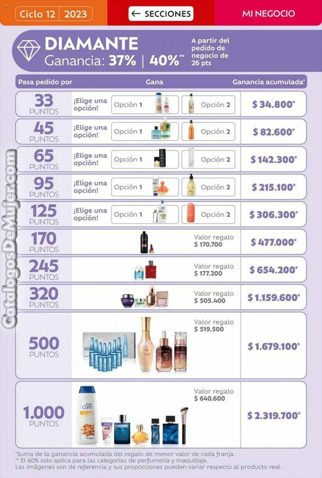 Catalogo de Catálogo Natura 22 de julio al 15 de agosto 2023 - Pag 39