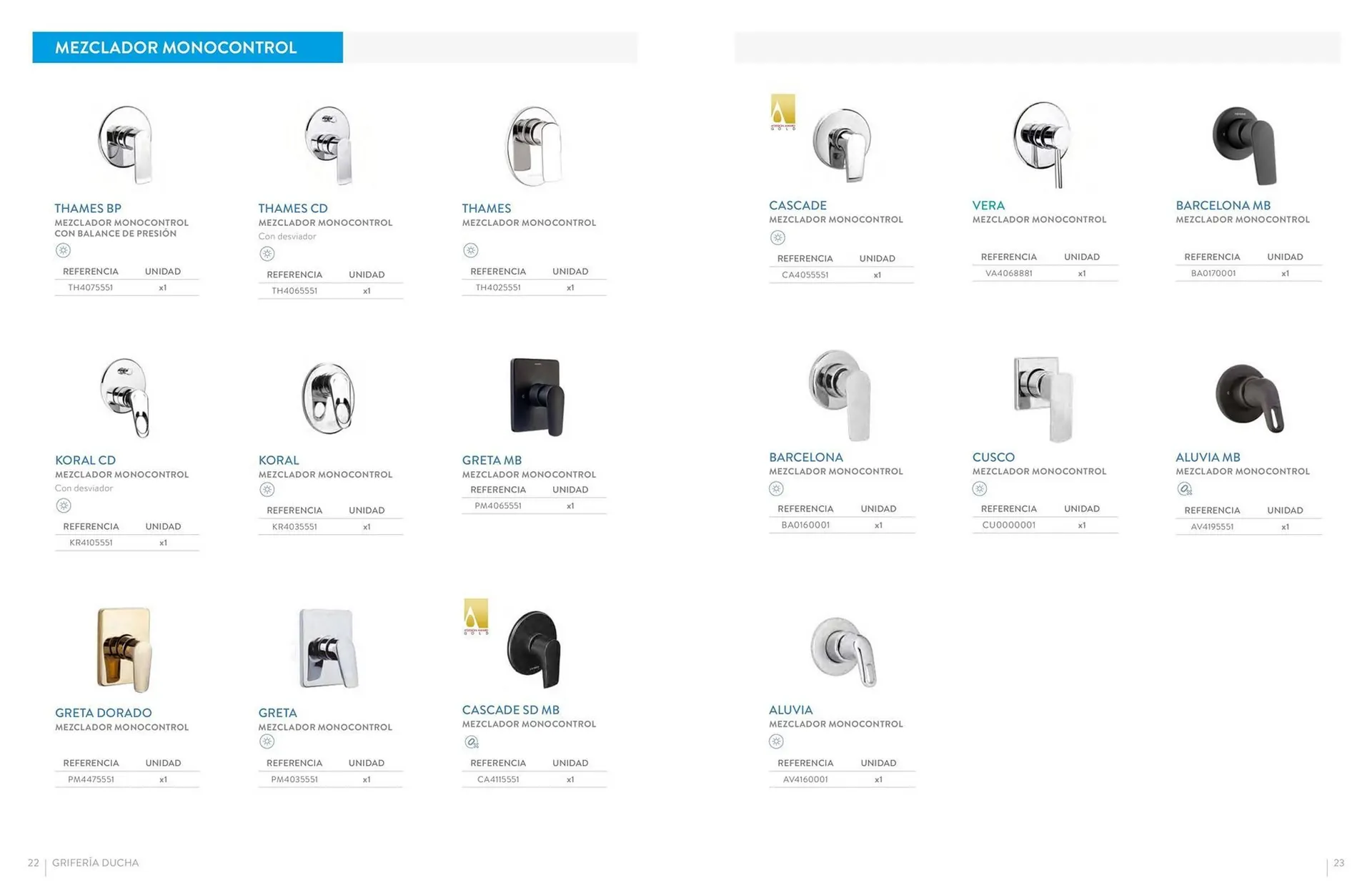 Catalogo de Catálogo Hipercentro Corona 24 de octubre al 31 de diciembre 2025 - Pag 12