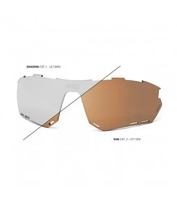 LENTES PARA MONTURA AEROTECH