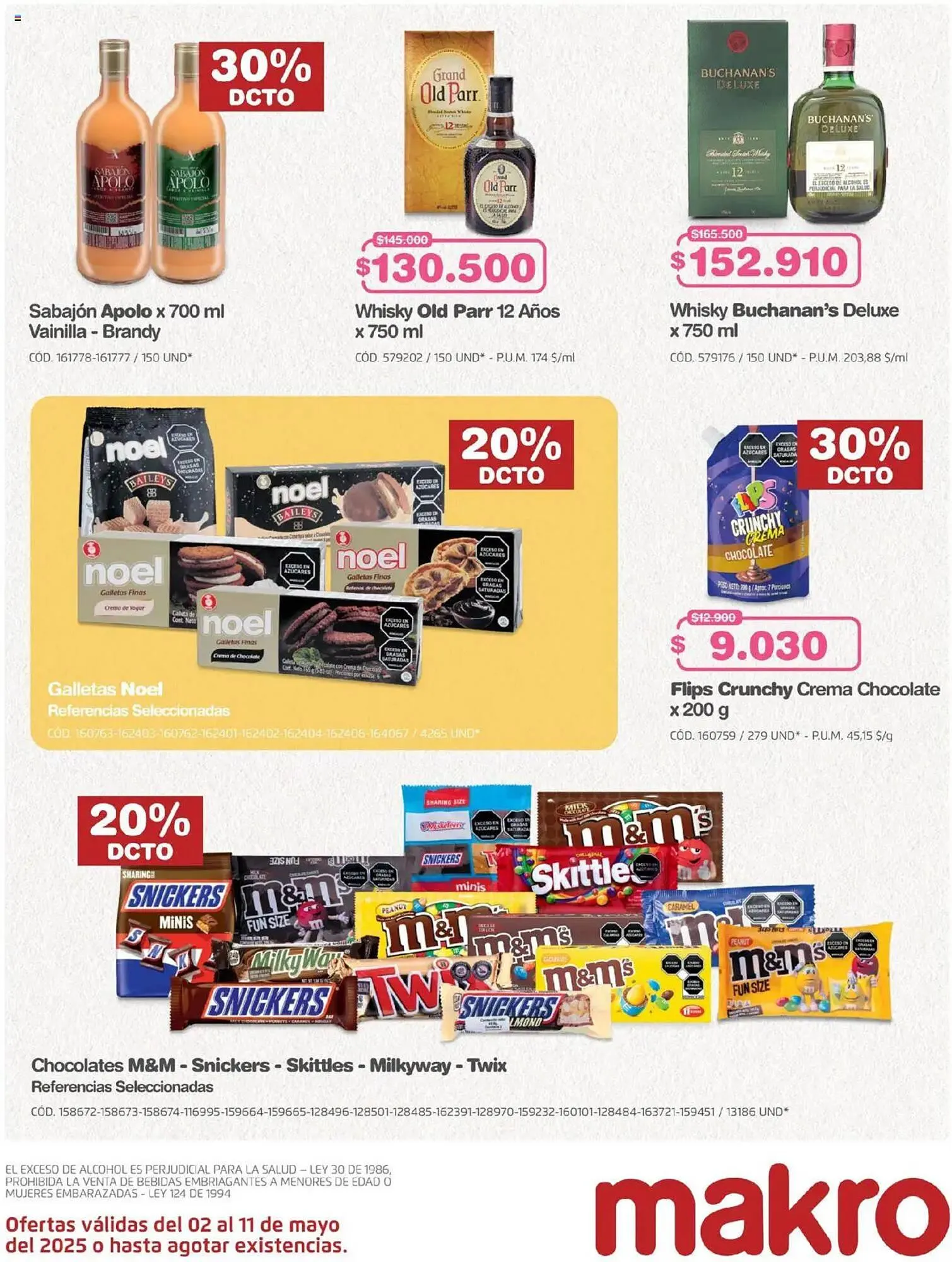 Catalogo de Catálogo Makro 2 de mayo al 11 de mayo 2025 - Pag 6